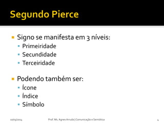  Signo se manifesta em 3 níveis:
 Primeiridade
 Secundidade
 Terceiridade
 Podendo também ser:
 Ícone
 Índice
 Símbolo
10/03/2014 Prof. Ms. Agnes Arruda | Comunicação e Semiótica 4
 