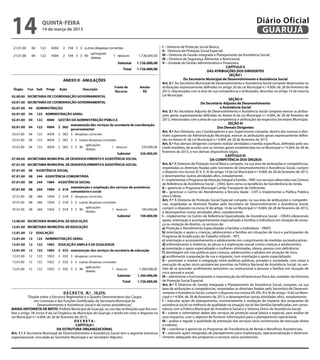 14                  quinta-feira
                    14 de março de 2013
                                                                                                3
                                                                                                                                                                        Diário Oficial
                                                                                                                                                                         GUARUJÁ
                                                                                                     I – Diretoria de Proteção Social Básica;
                                                                                                     II – Diretoria de Proteção Social Especial;
                                                                                                     III – Diretoria de Gestão Integrada e Planejamento da Assistência Social;
                                                                                                     IV – Diretoria de Segurança Alimentar e Nutricional;
                                                                                                     V – Unidade de Gestão Administrativa e Financeira.
                                                                                                                                                     CAPÍTULO II
                                                                                                                                       DAS ATRIBUIÇÕES DOS DIRIGENTES
                                                                                                                                                       SEÇÃO I
                                                                                                                      Do Secretário Municipal de Desenvolvimento e Assistência Social
                                                                                                     Art. 2.º  Ao Secretário Municipal de Desenvolvimento e Assistência Social compete desenvolver as
                                                                                                     atribuições expressamente definidas no artigo 26 da Lei Municipal n.º 4.004, de 28 de fevereiro de
                                                                                                     2013, relacionadas com a área de sua competência e atribuições, descritas no artigo 14 da mesma
                                                                                                     Lei Municipal.
                                                                                                                                                       SEÇÃO II
                                                                                                                                  Do Secretário Adjunto de Desenvolvimento
                                                                                                                                                 e Assistência Social
                                                                                                     Art. 3.º Ao Secretário Adjunto de Desenvolvimento e Assistência Social compete exercer as atribui-
                                                                                                     ções gerais expressamente definidas no Anexo III da Lei Municipal n.º 4.004, de 28 de fevereiro de
                                                                                                     2013, relacionadas com a área de sua competência e atribuições da respectiva Secretaria Municipal.
                                                                                                                                                      SEÇÃO III
                                                                                                                                               Dos Demais Dirigentes
                                                                                                     Art. 4.º Aos Diretores, aos Coordenadores e aos Supervisores compete, dentro das normas e dire-
                                                                                                     trizes superiores da Administração Municipal, exercer as atribuições gerais expressamente defini-
                                                                                                     das no Anexo III, da Lei Municipal n.º 4.004, de 28 de fevereiro de 2013.
                                                                                                     Art. 5.º Aos demais dirigentes compete realizar atividades e tarefas específicas, definidas pelo seu
                                                                                                     chefe imediato, de acordo com as normas gerais estabelecidas na Lei Municipal n.º 4.004, de 28 de
                                                                                                     fevereiro de 2013, e nos demais dispositivos legais.
                                                                                                                                                    CAPÍTULO III
                                                                                                                                          DA COMPETÊNCIA DOS ÓRGÃOS
                                                                                                     Art. 6.º À Diretoria de Proteção Social Básica compete, na sua área de atribuições e competências,
                                                                                                     respeitadas as diretrizes fixadas pelo Secretário de Desenvolvimento e Assistência Social, cumprir
                                                                                                     o disposto nos incisos III, V, X, XI do artigo 14 da Lei Municipal n.º 4.004, de 28 de fevereiro de 2013,
                                                                                                     e desempenhar outras atividades afins, notadamente:
                                                                                                     I – implementar o Programa de Atenção Integral à Família – PAIF, nos serviços oferecidos nos Centros
                                                                                                     de Referência de Assistência Social – CRAS, bem como os benefícios de transferência de renda;
                                                                                                     II – gerenciar o Programa Municipal Cartão Transporte do Deficiente;
                                                                                                     III – gerenciar o Centro de Atendimento à Terceira Idade - CATI e implementar a Política Pública
                                                                                                     para o Idoso.
                                                                                                     Art. 7.º À Diretoria de Proteção Social Especial compete, na sua área de atribuições e competên-
                                                                                                     cias, respeitadas as diretrizes fixadas pelo Secretário de Desenvolvimento e Assistência Social,
                                                                                                     cumprir o disposto no inciso IV do artigo 14 da Lei Municipal n.º 4.004, de 28 de fevereiro de 2013,
                                                                                                     e desempenhar outras atividades afins, notadamente:
                                                                                                     I – implementar no Centro de Referência Especializado de Assistência Social – CREAS oferecendo
                                                                                                     apoio, orientação e acompanhamento especializado a famílias e indivíduos em situação de amea-
                                                                                                     ça ou violação de direitos, os serviços de:
                                                                                                     a) Proteção e Atendimento Especializado a Famílias e Indivíduos – PAEFI;
                                                                                                     b) orientação e apoio a crianças, adolescentes e famílias em situações de risco e participantes do
                                                                                                     Programa de Erradicação do Trabalho Infantil – PET;
                                                                                                     c) orientação e acompanhamento a adolescentes em cumprimento de medidas socioeducativas;
                                                                                                     d) enfrentamento à violência, ao abuso e à exploração sexual contra crianças e adolescentes;
                                                                                                     e) orientação e apoio especializado a mulheres vitimizadas, idosos, pessoa com deficiência;
                                                                                                     f) abordagem em vias públicas para crianças, adolescentes e adultos em situação de risco;
                                                                                                     g) acolhimento à população de rua e migrante, com orientação e apoio especializado;
                                                                                                     II – promover e manter a integração entre políticas públicas, privadas e sociedade, com vistas à
                                                                                                     execução de ações sócio-assistenciais previstas na Política Nacional de Assistência Social, no sen-
                                                                                                     tido de se proceder acolhimento provisório ou institucional a pessoas e famílias em situação de
                                                                                                     risco pessoal e social;
                                                                                                     III – administrar o funcionamento e manutenção da infraestrutura física das unidades da Diretoria
                                                                                                     de Proteção Social Especial.
                                                                                                     Art. 8.º À Diretoria de Gestão Integrada e Planejamento da Assistência Social, compete, na sua
                                                                                                     área de atribuições e competências, respeitadas as diretrizes fixadas pelo Secretário de Desenvol-
                                     D E C R E T O N.º 10.274.                                       vimento e Assistência Social, cumprir o disposto nos incisos VII, VIII, IX e IX do artigo 14 da Lei Muni-
            “Dispõe sobre a Estrutura Regimental e o Quadro Demonstrativo dos Cargos                 cipal n.º 4.004, de 28 de fevereiro de 2013, e desempenhar outras atividades afins, notadamente:
                em Comissão e das Funções Gratificadas da Secretaria Municipal de                    I – executar ações de planejamento, monitoramento e avaliação do impacto dos programas de
                   Desenvolvimento e Assistência Social e dá outras providências.”                   assistência social na melhoria de qualidade na situação social das famílias beneficiadas, em conso-
MARIA ANTONIETA DE BRITO, Prefeita Municipal de Guarujá, no uso das atribuições que lhe con-         nância com a Política Municipal de Assistência Social e o Sistema Único de Assistência Social;
fere o artigo 78, inciso V da Lei Orgânica do Município de Guarujá, e tendo em vista o disposto na   II – coletar e sistematizar dados dos serviços de proteção social básica e especial, para análise de
Lei Municipal n.º 4.004, de 28 de fevereiro de 2013;                                                 seus impactos, com o objetivo de fornecer informações para o planejamento operacional;
                                            DECRETA:                                                 III – avaliar e regular a qualidade da prestação dos serviços sócio assistenciais de execução direta
                                             CAPÍTULO I                                              e indireta;
                                DA ESTRUTURA ORGANIZACIONAL                                          IV – coordenar e gerenciar os Programas de Transferência de Renda e Benefícios Assistenciais;
Art. 1.º A Secretaria Municipal de Desenvolvimento e Assistência Social tem a seguinte estrutura     V – executar ações integradas de planejamento para implantação, operacionalização e desenvol-
organizacional, vinculada ao Secretário Municipal e ao Secretário Adjunto:                           vimento adequado dos programas e serviços sócio assistenciais.
 