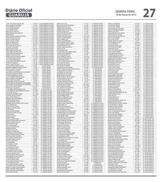 Diário Oficial
 GUARUJÁ
                                                                                                                                                                                        quinta-feira
                                                                                                                                                                                        14 de março de 2013
                                                                                                                                                                                                                                27
LARISSA CRISTINA DE CARVALHO SILVA               17/4/1995   COLEGIO MARQUES DE OLINDA   MARIA JOSE DA SILVA                         17/4/1961    E.E. AMARURY GALLIERA    BRUNO DE AQUINO BRIET                    16/4/1999     E.E. FRANCISCO PAIVA
LETICIA AMARANTE NASCIMENTO                       3/7/1994   COLEGIO MARQUES DE OLINDA   MARIA LAURA DOS SANTOS PEREIRA               6/7/1996    E.E. AMARURY GALLIERA    CAIO DE SOUZA TEIXEIRA                    3/5/1996     E.E. FRANCISCO PAIVA
LETICIA MENDES DOS SANTOS                        23/2/1995   COLEGIO MARQUES DE OLINDA   MARIANA DUARTE DE SOUZA                     25/6/1997    E.E. AMARURY GALLIERA    CAUE DE SOUZA TEIXEIRA                    4/3/2001     E.E. FRANCISCO PAIVA
LETICIA OLIVEIRA AMANCIO                        29/12/1994   COLEGIO MARQUES DE OLINDA   MARIANA MATIAS DOS SANTOS                   12/9/1997    E.E. AMARURY GALLIERA    CRISTIAN LUCAS DA SILVA SANTOS           10/3/1997     E.E. FRANCISCO PAIVA
LUCAS PEREIRA DA SILVA                           26/8/1995   COLEGIO MARQUES DE OLINDA   MARIANY CARVALHO DA FONSECA                  1/7/1997    E.E. AMARURY GALLIERA    DANIELA FERNANDES GUERREIRO              29/9/2000     E.E. FRANCISCO PAIVA
MAIKE JULIO DE LIMA ALVES                        16/9/1993   COLEGIO MARQUES DE OLINDA   MATHEUS LESSA DA SILVA                       7/7/1999    E.E. AMARURY GALLIERA    DAVID DA SILVA COSTA                    15/12/1999     E.E. FRANCISCO PAIVA
MARIA JOSEFA DA SILVA KOBAYASHI                  31/5/1981   COLEGIO MARQUES DE OLINDA   MICHELE MACENA DOS SANTOS                    2/5/1978    E.E. AMARURY GALLIERA    DAVID HENRIQUE DA SILVA SANTOS           10/2/2000     E.E. FRANCISCO PAIVA
MARIANA MOTA                                     6/12/1994   COLEGIO MARQUES DE OLINDA   MIKAELA DOS SANTOS SILVA                    10/7/1996    E.E. AMARURY GALLIERA    DENILSON SILVA DOS SANTOS                 3/9/1998     E.E. FRANCISCO PAIVA
MARTA CARVALHO CAVAZINE DOS SANTOS               13/7/1995   COLEGIO MARQUES DE OLINDA   MONIQUE MOUZINHO PEREIRA                   22/12/1996    E.E. AMARURY GALLIERA    DOUGLAS DOS SANTOS GONÇALVES              7/7/1995     E.E. FRANCISCO PAIVA
MICHELLE SANTOS DE SOUZA                        28/12/1985   COLEGIO MARQUES DE OLINDA   NAIALA DOS SANTOS PEREIRA                   25/9/1996    E.E. AMARURY GALLIERA    EMILY DE JESUS BEZERRA                    5/3/2000     E.E. FRANCISCO PAIVA
MICHELLE SAVINE RODRIGUES                        25/4/1995   COLEGIO MARQUES DE OLINDA   NATALY SOBRINHO LIMA                        29/6/1997    E.E. AMARURY GALLIERA    ERICA SOUZA DA SILVA                     20/1/1998     E.E. FRANCISCO PAIVA
PRISCILA LIMA DOS SANTOS                         25/4/1995   COLEGIO MARQUES DE OLINDA   NATHALIA GODOI RODRIGUES                    16/5/1996    E.E. AMARURY GALLIERA    ESEQUIEL FRANCO DE OLIVEIRA               7/9/1997     E.E. FRANCISCO PAIVA
RENALY DE ARAUJO LOPES                           10/1/1994   COLEGIO MARQUES DE OLINDA   PATRICIA FERREIRA ALVES DE SOUSA             5/7/1997    E.E. AMARURY GALLIERA    EVELYN ANDRADE DA SILVA                  23/4/1996     E.E. FRANCISCO PAIVA
RENATA DOS SANTOS MAIA                           25/7/1989   COLEGIO MARQUES DE OLINDA   SANDY MIRELLA RODRIGUES SANTOS              11/2/1998    E.E. AMARURY GALLIERA    FLAVIA SILVA SANTOS                      20/6/1999     E.E. FRANCISCO PAIVA
RITA CRISTINA DA SILVA SANTOS                     9/3/1977   COLEGIO MARQUES DE OLINDA   STEFANI DOURADO DA SILVA                    21/5/1996    E.E. AMARURY GALLIERA    HALISON LEVI VIRGILIO SILÇO             12/10/1999     E.E. FRANCISCO PAIVA
ROSANGELA S MOUZINHO                             8/11/1971   COLEGIO MARQUES DE OLINDA   STEFANY LARISSA ASSIS DA SILVA              3/10/1998    E.E. AMARURY GALLIERA    IARA CRISTINA DOS SANTOS                 23/1/1997     E.E. FRANCISCO PAIVA
SANDY DE DEUS DA SILVA                           19/6/1995   COLEGIO MARQUES DE OLINDA   TAIS SILVA E SILVA                         14/12/1995    E.E. AMARURY GALLIERA    INGRID BISPO DA SILVA                    30/1/2001     E.E. FRANCISCO PAIVA
SARAH ZENATE SILVA MACHADO                       29/4/1995   COLEGIO MARQUES DE OLINDA   TATIANA RIBEIRO LIMA                         8/1/1995    E.E. AMARURY GALLIERA    JESSICA DOS SANTOS GONÇALVES              1/7/1998     E.E. FRANCISCO PAIVA
SARAH ZENATE SILVA MACHADOh                      11/4/1996   COLEGIO MARQUES DE OLINDA   THAMARA ARAUJO DE SANTANA SANTOS            17/8/1996    E.E. AMARURY GALLIERA    JESSICA SANTOS FERREIRA                  1/10/1999     E.E. FRANCISCO PAIVA
SIDNEI GOMES DOS SANTOS JUNIOR                   1/12/1994   COLEGIO MARQUES DE OLINDA   THAYANE CASTRO MARANHAO                     27/1/1998    E.E. AMARURY GALLIERA    JORGE SANTANA DE OLIVEIRA                20/1/1997     E.E. FRANCISCO PAIVA
SIMONE DA SILVA DE OLIVEIRA                     17/12/1987   COLEGIO MARQUES DE OLINDA   THAYZA BANDEIRA DA SILVA                     7/6/1995    E.E. AMARURY GALLIERA    JUCIMARA FERREIRA DOS SANTOS            21/11/1999     E.E. FRANCISCO PAIVA
SORAIA AUGUSTA DOS SANTOS FERREIRA              13/11/1995   COLEGIO MARQUES DE OLINDA   THIAGO APARECIDO SANTOS                     19/1/1999    E.E. AMARURY GALLIERA    JULIANE AMANDA BALTHAZAR                 30/1/1994     E.E. FRANCISCO PAIVA
STEPHANIE DE ARAUJO FRANÇA                        5/1/1995   COLEGIO MARQUES DE OLINDA   THIAGO DOS SANTOS MENEZES                  26/12/1998    E.E. AMARURY GALLIERA    KARINA DOMINIQUE FRANCA DE SOUSA         14/9/1998     E.E. FRANCISCO PAIVA
THAIS CONVERSANI SALOMAO                         23/3/1995   COLEGIO MARQUES DE OLINDA   THIAGO GOMES DA SILVA                        5/6/1998    E.E. AMARURY GALLIERA    KARINA RAMOS DOS SANTOS                  9/10/1996     E.E. FRANCISCO PAIVA
VICTOR HUGO SANTOS AMARAL DE JESUS                9/3/1995   COLEGIO MARQUES DE OLINDA   VALDELICE MARCELA DUARTE SOUZA              18/8/1999    E.E. AMARURY GALLIERA    KAROLLAINY CARNEIRO DA CUNHA              3/8/1998     E.E. FRANCISCO PAIVA
VICTOR SILVA DE MESSIAS                          21/8/1995   COLEGIO MARQUES DE OLINDA   VILELA SANTOS DE FREITAS                    6/11/1996    E.E. AMARURY GALLIERA    KELLEN RAMOS DOS SANTOS                  29/3/1997     E.E. FRANCISCO PAIVA
VINICIUS ZANATA DA CAL REI                       15/7/1995   COLEGIO MARQUES DE OLINDA   WELLINGTON LUIZ DA SILVA                   28/11/1997    E.E. AMARURY GALLIERA    KEVEN SANTOS DA SILVA                    23/9/1998     E.E. FRANCISCO PAIVA
CARLOS EDUARDO RAMAOS DE LIMA                     2/4/2001         COLEGIO OBJETIVO      WILLIAM SANTOS FERREIRA                     19/5/1997    E.E. AMARURY GALLIERA    LAIS BONIFACIO DA SILVA                   8/3/2000     E.E. FRANCISCO PAIVA
EDUARDO SCHWEIGERT FRANCISCO SANTOS              27/5/2001         COLEGIO OBJETIVO      ANA BEATRIZ DA SILVA CORDEIRO               16/5/2005    E.E. ARTHUR DE CAMPOS    LARICE DE JESUS SANTOS                  29/11/1997     E.E. FRANCISCO PAIVA
ERICKSON ALVES DA SILVA SOUZA                    13/4/1996         COLEGIO OBJETIVO      ADRIANA FRANCISCA SANTOS GARCIA DE SOUZA     1/1/1978        E.E. DINIZ MARTINS   LARISSA DA CUNHA AUGUSTO                  6/6/2000     E.E. FRANCISCO PAIVA
FLAVIA MARTINS DE OLIVEIRA                       23/1/1999         COLEGIO OBJETIVO      AFONSO MARQUES DOS SANTOS                   21/8/1955        E.E. DINIZ MARTINS   LAYS DA SILVA SANTOS                     23/6/1996     E.E. FRANCISCO PAIVA
GIULIE BERTOLACCINI RODRIGUES GOUVEA MENDES       9/2/2004         COLEGIO OBJETIVO      ALESSANDRA CALAZANS ANTOS                   8/10/1976        E.E. DINIZ MARTINS   LUCAS SANTOS BRIET                       7/10/1995     E.E. FRANCISCO PAIVA
GUILHERME QUEIROZ DOS SANTOS                     10/4/1999         COLEGIO OBJETIVO      ANA BEATRIZ VALE DE OLIVEIRA                30/5/2001        E.E. DINIZ MARTINS   LUCIANA PALMEIDA DOS SANTOS             12/12/1997     E.E. FRANCISCO PAIVA
GUSTAVO NASCIMENTO DE MOURA                     30/12/2002         COLEGIO OBJETIVO      BEATRIZ DE ARAUJO SANTANA                   13/8/2000        E.E. DINIZ MARTINS   MARIA GABRIELA SANTOS BRIET              7/11/1998     E.E. FRANCISCO PAIVA
JULIA SCHWEIGERT FRANCISCO SANTOS                26/6/2004         COLEGIO OBJETIVO      BEATRIZ DE PAULA LIMA DOS SANTOS            1/10/1998        E.E. DINIZ MARTINS   MARIANA DOS SANTOS ALVES                 25/9/1999     E.E. FRANCISCO PAIVA
MARCUS HENRIQUE SILVA BARBOSA                    24/5/2001         COLEGIO OBJETIVO      CARLOS ALBERTO DA SILVA FILHO                1/8/1995        E.E. DINIZ MARTINS   MATEUS DO NASCIMENTO JESUS               13/3/1996     E.E. FRANCISCO PAIVA
MARIA VITORIA SOUZA SANTOS                       17/6/2002         COLEGIO OBJETIVO      CLAUDIA CRISTINA DE ABREU                  11/12/1969        E.E. DINIZ MARTINS   MATHEUS ARAUJO DA SILVA                   9/7/2000     E.E. FRANCISCO PAIVA
MATEUS VINICIUS CARDOSO DE MOURA                 11/2/2001         COLEGIO OBJETIVO      CRISLAINE CRISTINA DOS SANTOS                5/3/1995        E.E. DINIZ MARTINS   MIRELLE PINHO DE JESUS                   12/6/1997     E.E. FRANCISCO PAIVA
MATHEUS BERTOLACCINI RODRIGUES GOUVEA MENDES     23/9/2001         COLEGIO OBJETIVO      FLAVIA REGINA SANTOS DO CARMO              12/10/1975        E.E. DINIZ MARTINS   PAULO HENRIQUE SANTOS DA SILVA           23/6/2001     E.E. FRANCISCO PAIVA
NATHALIE BERTOLACCINI RODRIGUES GOUVEA MENDES    11/7/1998         COLEGIO OBJETIVO      HIGOR DOS SANTOS ALMEIDA                   20/12/2000        E.E. DINIZ MARTINS   RHYARA BATISTA DA SILVA                  1/12/2000     E.E. FRANCISCO PAIVA
NICOLI BENTO CAVALARI CORREIA                   26/12/1994         COLEGIO OBJETIVO      JILDECI PEREIRA DA FRANÇA                  21/12/1996        E.E. DINIZ MARTINS   RICKELME SILVA SANTOS                    31/5/2001     E.E. FRANCISCO PAIVA
RICHARD JESUS DOS SANTOS                          3/6/2001         COLEGIO OBJETIVO      LAIS CRISTINA DA MAIA INCARNATO             19/6/1997        E.E. DINIZ MARTINS   SAMIR SANTOS PASSOS                      24/8/1999     E.E. FRANCISCO PAIVA
LUCAS GABRIEL PEREIRA RAMOS DA SILVA             25/3/2002        COLEGIO OLIVEIRA JR    LUCAS DE SOUZA LOURENÇO                     31/7/1998        E.E. DINIZ MARTINS   SAMUEL DA SILVA MOREIRA                 29/12/1988     E.E. FRANCISCO PAIVA
ALAIDE APARECIDA LOPES BARREIRO DOS SANTOS       26/1/1998      E.E. AMARURY GALLIERA    MARCO ANTONIO DA SILVA                       1/8/1995        E.E. DINIZ MARTINS   SULIVAN LEVE VIRGILIO SILÇA              25/6/1997     E.E. FRANCISCO PAIVA
ALEX SANTOS DA SILVA                             22/2/1997      E.E. AMARURY GALLIERA    MARIA DAS DORES ROCHA DA SILVA              23/9/1953        E.E. DINIZ MARTINS   TAINARA FERNANDES BEZERRA DA SILVA        6/3/2000     E.E. FRANCISCO PAIVA
ALEXSANDRA DE OLIVEIRA SANTOS                   13/11/2000      E.E. AMARURY GALLIERA    MATHEUS VINICIUS RIBEIRO GARCIA              8/7/1996        E.E. DINIZ MARTINS   TAMIRIS BEZERRA DA SILVA                  8/3/1996     E.E. FRANCISCO PAIVA
ALINE PIRES FELIPE DOS SANTOS                    29/6/1997      E.E. AMARURY GALLIERA    NADIA RODRIGUES NUNES                       11/8/1980        E.E. DINIZ MARTINS   THIAGO DA SILVA                         18/12/1999     E.E. FRANCISCO PAIVA
ANA CLARA DE MOURA SILVA                          1/2/2001      E.E. AMARURY GALLIERA    NAIARA DA CONCEIÇAO DA SILVA                11/3/1998        E.E. DINIZ MARTINS   THIAGO FERREIRA SILVA                    13/7/1998     E.E. FRANCISCO PAIVA
ANA PAULA MELO MATOS BARRETO                     4/11/1995      E.E. AMARURY GALLIERA    NAYARA DOS SANTOS ALMEIDA                   20/2/2000        E.E. DINIZ MARTINS   THOMAS DOS SANTOS                        14/2/1999     E.E. FRANCISCO PAIVA
ANDRESSA ANGELICA ALVES                          16/6/1997      E.E. AMARURY GALLIERA    SIMONE MOTA MESQUITA                       22/12/1978        E.E. DINIZ MARTINS   VICTOR FERNANDES DE OLIVEIRA LIMA         9/9/1998     E.E. FRANCISCO PAIVA
ANIELE MARTILIANO DA SILVA                        4/6/1996      E.E. AMARURY GALLIERA    TAINARA DA CONCEIÇAO SILVA                  20/2/1997        E.E. DINIZ MARTINS   VINICIUS ARRUDA DA CUNHA                 28/8/1998     E.E. FRANCISCO PAIVA
ANTONIETA VALERIA CARVALHO SILVA DE SOUZA        21/7/1975      E.E. AMARURY GALLIERA    BARBARA SYNARA ALMEIDA VIEIRA               7/12/1999   E.E. DOMINGOS DE SOUZA    VITORIA CAROLINE DOS SANTOS PEREIRA      19/1/1999     E.E. FRANCISCO PAIVA
ARYEL SOBRINHO LIMA                              29/1/1999      E.E. AMARURY GALLIERA    BEATRIZ RIBEIRO ELIA                        5/12/2000   E.E. DOMINGOS DE SOUZA    WALTER VANDERLEI CARVALHO                24/9/2001     E.E. FRANCISCO PAIVA
BEATRIZ DA COSTA DE MELO                         28/3/1997      E.E. AMARURY GALLIERA    BRUNO DA SILVA GONÇALVES                   15/10/1996   E.E. DOMINGOS DE SOUZA    WELDER DOS SANTOS SANTANA                 8/6/1999     E.E. FRANCISCO PAIVA
BEATRIZ DOS SANTOS PEREIRA                       14/1/2000      E.E. AMARURY GALLIERA    CAIO HENRIQUE DE SOUZA SANTOS               1/10/2000   E.E. DOMINGOS DE SOUZA    WELLINGTON GOIS CARDOSO                   8/6/1999     E.E. FRANCISCO PAIVA
BEATRIZ SANTOS                                  22/11/1997      E.E. AMARURY GALLIERA    CAMILA BARBOSA AMORIM                       19/4/1998   E.E. DOMINGOS DE SOUZA    WELLINGTON SOUZA DA SILVA                11/2/1997     E.E. FRANCISCO PAIVA
BRUNA DOS SANTOS PEREIRA                         14/1/2000      E.E. AMARURY GALLIERA    CARLOS EDUARDO DOS SANTOS JUNIOR            16/6/1997   E.E. DOMINGOS DE SOUZA    WESLEY DO NASCIMENTO DA PAIXÃO            3/5/2000     E.E. FRANCISCO PAIVA
CAROLINA DOS SANTOS DA SILVA                     10/5/1998      E.E. AMARURY GALLIERA    CAROLINE QUEIROZ DOS SANTOS DINIZ          16/11/1998   E.E. DOMINGOS DE SOUZA    WESLEY GOIS CARDOSO                       4/5/1995     E.E. FRANCISCO PAIVA
DANIEL SANTANA                                  30/11/1998      E.E. AMARURY GALLIERA    CICERO ALEXANDRE SOUSA DA ROCHA             20/6/1997   E.E. DOMINGOS DE SOUZA    WILLIAN ANASTACIO BEZERRA               28/11/1999     E.E. FRANCISCO PAIVA
DANRLEY FELIX SILVA                               3/5/1997      E.E. AMARURY GALLIERA    DANIEL RIBEIRO CORREA                       26/8/1996   E.E. DOMINGOS DE SOUZA    WILLIAN DOS SANTOS FERREIRA               1/2/2000     E.E. FRANCISCO PAIVA
DEBORA SANTANA                                   28/9/2001      E.E. AMARURY GALLIERA    DHENIFFER DOS SANTOS MENDONÇA               1/3/2002    E.E. DOMINGOS DE SOUZA    ANGELO SILVA DOS SANTOS                  1/12/2003    E.E. GALDINO MOREIRA
DIANA DO CARMO TEIXEIRA                          31/3/1997      E.E. AMARURY GALLIERA    DOUGLAS DE FREITAS RAMOS                    24/5/2001   E.E. DOMINGOS DE SOUZA    AGATHA DA SILVA ALONSO                   30/8/1998   E.E. HUGO SANTOS SILVA
EDINALDO JUNIOR LUCENA DOS SANTOS                20/9/1998      E.E. AMARURY GALLIERA    EVELYSE DE MORAES NASCIMENTO                6/7/1995    E.E. DOMINGOS DE SOUZA    BRENDA PADILHA DOS SANTOS                30/1/2000   E.E. HUGO SANTOS SILVA
ERICA DE OLIVEIRA FRANCISCO                     11/12/1999      E.E. AMARURY GALLIERA    GABRIEL DE SOUZA BATALHA                    28/2/1999   E.E. DOMINGOS DE SOUZA    BRIAN LUCAS POLICARPO                    27/8/2000   E.E. HUGO SANTOS SILVA
EVERTON SANTANA SILVA                            11/6/1995      E.E. AMARURY GALLIERA    GIULIA ORIEME GALASSI COSTA                 14/4/1998   E.E. DOMINGOS DE SOUZA    CAINA ESTEVAM SANTANA                    1/10/1999   E.E. HUGO SANTOS SILVA
FABIO LOPES DE SOUZA                             28/7/2000      E.E. AMARURY GALLIERA    GRAZIELLA DE LUNA SILVA                     25/7/1996   E.E. DOMINGOS DE SOUZA    DIEGO DE OLIVEIRA BALDINO                22/4/2004   E.E. HUGO SANTOS SILVA
FELICIA VALENTIM DA COSTA                        29/1/1996      E.E. AMARURY GALLIERA    HERBERT DOS SANTOS SILVA                    26/5/1997   E.E. DOMINGOS DE SOUZA    GABRIEL DE PAULA ALBUQUERQUE            28/10/2002   E.E. HUGO SANTOS SILVA
FERNANDA SANTANA                                 21/2/1997      E.E. AMARURY GALLIERA    ISABELLE BATISTA BARACHO                    26/9/1996   E.E. DOMINGOS DE SOUZA    GABRIELA DUARTE DE MATOS                 12/7/2001   E.E. HUGO SANTOS SILVA
GEOVANE DA SILVA LEITE                          30/10/1998      E.E. AMARURY GALLIERA    JOSE CARLOS DE SANTANA                      19/3/2002   E.E. DOMINGOS DE SOUZA    GUSTAVO DA SILVA RIBEIRO                27/12/2006   E.E. HUGO SANTOS SILVA
GRAZIELLI DAS NERES SILVA                        31/3/1997      E.E. AMARURY GALLIERA    JULIANA DA SILVA CHAMELET                   12/3/1995   E.E. DOMINGOS DE SOUZA    GUSTAVO MEDEIROS DO NASCIMENTO            8/3/1999   E.E. HUGO SANTOS SILVA
GUILHERM,E DA SILVA FIGUEIREDO                   13/7/1996      E.E. AMARURY GALLIERA    JULIANA DE SOUZA PORCINO LAMEIRA            5/7/1996    E.E. DOMINGOS DE SOUZA    ISABELA DA SILVA RIBEIRO                 29/2/2000   E.E. HUGO SANTOS SILVA
ISABELLI FERNANDA ROCHA DE SOUZA                 9/11/2000      E.E. AMARURY GALLIERA    JULIANA MARÇOLA BORBA DA SILVA              8/7/1998    E.E. DOMINGOS DE SOUZA    IZZO SINCHA NADER SOTNIK                 31/3/2001   E.E. HUGO SANTOS SILVA
JESSICA DOS SANTOS SANTANA                       25/5/1996      E.E. AMARURY GALLIERA    KAUAN BARBOSA AMORIM                        18/8/1996   E.E. DOMINGOS DE SOUZA    JAQUELINE APARECIDA DE LIMA BRIGUENTI     8/6/2002   E.E. HUGO SANTOS SILVA
JESSICA LAURA ALVES DOS SANTOS                    8/5/1996      E.E. AMARURY GALLIERA    LEONARDO AUGUSTO CARDOSO DE OLIVEIRA        13/1/1998   E.E. DOMINGOS DE SOUZA    JOAO PEDRO OLIVEIRA SILVA                 3/5/2001   E.E. HUGO SANTOS SILVA
JHENNIFER QUEIROZ DA SILVA                        3/9/2000      E.E. AMARURY GALLIERA    LETICIA APARECIDA DA SILVA                  2/9/1996    E.E. DOMINGOS DE SOUZA    MARIA APARECIDA ANTONIO DOS SANTOS       16/5/1957   E.E. HUGO SANTOS SILVA
JOCIELE DA SILVA SOUZA                            3/8/1997      E.E. AMARURY GALLIERA    LETICIA MAHON MELO                          10/6/1999   E.E. DOMINGOS DE SOUZA    NICOLE NOEMIA SOUZA DA SILVA             23/9/1993   E.E. HUGO SANTOS SILVA
JOELMA SANTANA                                   20/6/1997      E.E. AMARURY GALLIERA    MARCOS AURELIO DA SILVA QUEIROZ             3/9/1998    E.E. DOMINGOS DE SOUZA    PATRICIA CAVALCANTE GOMES                3/11/1991   E.E. HUGO SANTOS SILVA
JOYCE ISABELLA DE ASSIS                           5/5/1995      E.E. AMARURY GALLIERA    MARIA EDUARDA ANCELMO                       10/8/1999   E.E. DOMINGOS DE SOUZA    RAFAEL DOS SANTOS SILVA                  12/4/2005   E.E. HUGO SANTOS SILVA
JOYCE LESSA DA SILVA                             14/6/1998      E.E. AMARURY GALLIERA    MARIANA BARBOSA AMORIM                     13/11/2000   E.E. DOMINGOS DE SOUZA    RAUAN ESTEFAN SANTANA                   15/10/2002   E.E. HUGO SANTOS SILVA
JULIANA ROCHA DE SOUZA                          29/10/1997      E.E. AMARURY GALLIERA    MARIANA GOMES MOREIRA SANTOS                22/2/2002   E.E. DOMINGOS DE SOUZA    RENI APARECIDA DE MELO BARROS           12/12/1969   E.E. HUGO SANTOS SILVA
JUVECI VITORINO DA SILVA                        14/3/1974       E.E. AMARURY GALLIERA    NICOLAS DA SILVA DOS SANTOS                 2/3/1998    E.E. DOMINGOS DE SOUZA    RYAN ESTEVAN SANTANA                     23/2/2007   E.E. HUGO SANTOS SILVA
KAIC FERREIRA PAULINO DA SILVA                  9/10/1997       E.E. AMARURY GALLIERA    NICOLLY DOS SANTOS COSTA                    12/7/1999   E.E. DOMINGOS DE SOUZA    SAMARA DE OLIVEIRA BALDINO                3/7/2006   E.E. HUGO SANTOS SILVA
KELI FERNAN DA SILVA DE SANTANA                 30/5/1998       E.E. AMARURY GALLIERA    RAFAEL DE FREITAS RAMOS                     13/3/1999   E.E. DOMINGOS DE SOUZA    VITORIA PEREIRA DOS SANTOS SILVA         28/7/1998   E.E. HUGO SANTOS SILVA
LARISSA DE OLIVEIRA SANTOS                      27/7/1998       E.E. AMARURY GALLIERA    THIAGO MOTA VIEIRA                          7/5/1999    E.E. DOMINGOS DE SOUZA    ANA CLAUDIA BISPO DE OLIVEIRA            9/7/1981    E.E. JACINTO NARDUCCI
LEONARDO MOISES SANTOS DE SOUZA                  6/4/1999       E.E. AMARURY GALLIERA    VICTOR DE ALMEIDA DAVILA                   25/11/1997   E.E. DOMINGOS DE SOUZA    ARIANE RODRIGUES DE OLIVEIRA             8/6/1983    E.E. JACINTO NARDUCCI
LEONIA BEATRIZ DA SILVA OLIVEIRA                17/4/1996       E.E. AMARURY GALLIERA    VICTOR HUGO SANTOS OLIVEIRA                 29/5/1996   E.E. DOMINGOS DE SOUZA    BARBARA DOS SANTOS RIBEIRO               25/9/1986   E.E. JACINTO NARDUCCI
LUANA BERNARDO DA SILVA                         11/4/1999       E.E. AMARURY GALLIERA    VICTORIA DE SOUZA SANTOS                   31/12/1998   E.E. DOMINGOS DE SOUZA    CARLOS ROBERTO DOS SANTOS                4/8/1974    E.E. JACINTO NARDUCCI
LUCAS DE OLIVEIRA SANTOS                        25/2/1997       E.E. AMARURY GALLIERA    VINICIUS MARTINS BICUDO                     3/10/1996   E.E. DOMINGOS DE SOUZA    EDILEUZA MARIA DA SILVA                  30/5/1970   E.E. JACINTO NARDUCCI
LUCAS FELIPE EVANGELISTA DA SILVA               15/3/1997       E.E. AMARURY GALLIERA    VITOR HUGO DO NASCIMENTO BIBIANO           21/11/1997   E.E. DOMINGOS DE SOUZA    FERNANDA CARDEAL DOS SANTOS              1/9/1977    E.E. JACINTO NARDUCCI
LUCAS MONTEIRO DA SILVA                         24/7/1995       E.E. AMARURY GALLIERA    DAVI SILVA DE SOUZA                         11/5/2005         E.E. EMIDIO JOSE    GILVANEIA HENRIQUE DA SILVA OLIVEIRA     4/11/1979   E.E. JACINTO NARDUCCI
LUCAS SOARES CERQUEIRA OLIVEIRA                  3/3/1998       E.E. AMARURY GALLIERA    MARIA EDUARDA SARAIVA                       4/11/2005         E.E. EMIDIO JOSE    JAQUELINE DA SILVA                       22/3/1985   E.E. JACINTO NARDUCCI
LUIZ RICARDO ALVES DOS SANTOS REIS               8/5/1996       E.E. AMARURY GALLIERA    ANDRE ARAUJO TERRA                          27/6/1997      E.E. FRANCISCO PAIVA   JOSE KAYQUE SANTOS MESSIAS               22/1/1995   E.E. JACINTO NARDUCCI
MARCELLY OLIVEIRA DA SILVA ANDRADE               2/4/1999       E.E. AMARURY GALLIERA    ANTHONY ALMEIDA DE JESUS                    7/2/1999       E.E. FRANCISCO PAIVA   JOSE ROBERTO BARRETO NASCIMENTO          27/4/2002   E.E. JACINTO NARDUCCI
MARIA ALESSANDRA PATRICIO BRAZ                  29/8/1999       E.E. AMARURY GALLIERA    ARTHUR SANTOS BRIET                         6/6/2000       E.E. FRANCISCO PAIVA   LUCIANA MONTE ALEGRE LIMA                8/7/1963    E.E. JACINTO NARDUCCI
MARIA CARMELUCIA DO NASCIMENTO                  28/7/1959       E.E. AMARURY GALLIERA    BEATRIZ MAGALHAES RODRIGUES                 20/4/2000      E.E. FRANCISCO PAIVA   LUIZ PEDRO DA SILVA JUNIOR              18/11/1994   E.E. JACINTO NARDUCCI
MARIA IZABEL VIEIRA REIS                        21/8/1970       E.E. AMARURY GALLIERA    BRUNO DA SILVA MOREIRA                      21/7/1997      E.E. FRANCISCO PAIVA   MAICON APARECIDO DOS SANTOS SILVA       18/10/1993   E.E. JACINTO NARDUCCI
 