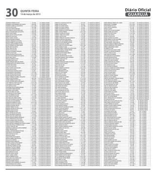 30                        quinta-feira
                          14 de março de 2013
                                                                                                                                                                                                                  Diário Oficial
                                                                                                                                                                                                                   GUARUJÁ
LEONARDO FERREIRA DA SILVA                      7/5/1996       E.E. THEREZA SILVEIRA   FRANCISCO GLADSON DA SILVA DIAS             25/4/1997   E.E. VICENTE DE CARVALHO   PEDRO HENRIQUE PEREIRA CRUZ JUNIOR        22/12/1997   E.E. VICENTE DE CARVALHO
LEONARDO LAUZEN MARQUES DOS SANTOS              20/8/1996      E.E. THEREZA SILVEIRA   GABRIEL DA SILVA SANTOS                     9/6/1997    E.E. VICENTE DE CARVALHO   PEDRO RAFAEL COLOMBRINI                   26/12/1998   E.E. VICENTE DE CARVALHO
LEONARDO SOARES DA SILVA BATISTA               23/11/1999      E.E. THEREZA SILVEIRA   GABRIEL DE OLIVEIRA PASSOS                  23/3/1998   E.E. VICENTE DE CARVALHO   PETER ANDRADE DA SILVA                    23/10/1997   E.E. VICENTE DE CARVALHO
LUCAS DA SILVA SOUZA                            20/3/1998      E.E. THEREZA SILVEIRA   GABRIEL DOS SANTOS PEREIRA                  2/3/1997    E.E. VICENTE DE CARVALHO   PHILIPI SANTOS GONÇALVES                   22/1/1997   E.E. VICENTE DE CARVALHO
LUCAS DOS SANTOS VERISSIMO                      5/12/1997      E.E. THEREZA SILVEIRA   GABRIEL NASCIMENTO DA SILVA                 9/6/1999    E.E. VICENTE DE CARVALHO   RAFAELA DUARTE                              2/6/1999   E.E. VICENTE DE CARVALHO
LUIDY GOMES DA SILVA DE MELO VALE               13/5/1999      E.E. THEREZA SILVEIRA   GABRIEL PEREIRA DOS SANTOS BEHRENS          9/2/1996    E.E. VICENTE DE CARVALHO   RAIANE JESUS DA SILVA DE BARROS            24/1/1999   E.E. VICENTE DE CARVALHO
MARCELA EDUARDA BRAZ DOS SANTOS                 28/8/1998      E.E. THEREZA SILVEIRA   GABRIEL SANTOS FERREIRA                    28/12/1997   E.E. VICENTE DE CARVALHO   RAINAIA SOARES DOS SANTOS                  17/5/1998   E.E. VICENTE DE CARVALHO
MARIA CLARA OLIVEIRA                            27/9/1997      E.E. THEREZA SILVEIRA   GABRIELA OLIVEIRA DOS PASSOS                1/10/1999   E.E. VICENTE DE CARVALHO   RAMON DOS SANTOS SILVA                    27/10/1998   E.E. VICENTE DE CARVALHO
MARIA LUIZA DE CASTRO LEOCADIO                  21/4/1998      E.E. THEREZA SILVEIRA   GABRIELE FRANCO DE OLIVEIRA                 4/2/1996    E.E. VICENTE DE CARVALHO   RANIELLE DOS SANTOS                        4/11/1997   E.E. VICENTE DE CARVALHO
MARINA DE SOUSA SILVA                           1/5/1997       E.E. THEREZA SILVEIRA   GABRIELE GOES DA SILVA                      21/9/1996   E.E. VICENTE DE CARVALHO   RAQUEL DA ROCHA PAZ                         8/8/1998   E.E. VICENTE DE CARVALHO
MATEUS DANIEL CAETANO                           25/9/1998      E.E. THEREZA SILVEIRA   GABRIELI APARECIDA SALDANHA CARVALHO        7/6/1998    E.E. VICENTE DE CARVALHO   RAQUEL SANTANA DE OLIVEIRA                 23/9/1998   E.E. VICENTE DE CARVALHO
MATHEUS EDUARDO ANDRADE                         8/12/1997      E.E. THEREZA SILVEIRA   GABRIELLE ANASTACIO MALAQUIAS               22/9/1997   E.E. VICENTE DE CARVALHO   RAYANE RIBEIRO DA SILVA GUILHERME          29/7/1998   E.E. VICENTE DE CARVALHO
MATHEUS HENRIQUE DA SILVA REIS                  4/5/1985       E.E. THEREZA SILVEIRA   GABRIELLE DE SOUZA RIBEIRO PONTES           17/2/1998   E.E. VICENTE DE CARVALHO   RENATA DE SOUZA FARO COSTA                 28/2/1998   E.E. VICENTE DE CARVALHO
MATHEUS NOBRE DE SOUZA MACIEL                   1/3/1997       E.E. THEREZA SILVEIRA   GEORGE LUCAS DE AMORIM SANTANA              9/12/1997   E.E. VICENTE DE CARVALHO   RICHARD EMURIEL CARAÇA BATISTA             13/4/1998   E.E. VICENTE DE CARVALHO
MATHEUS SOARES MOREIRA DE JESUS                 22/4/1997      E.E. THEREZA SILVEIRA   GEOVANI CONCEIÇAO DE ABREU                  30/9/1995   E.E. VICENTE DE CARVALHO   RINALDO DOMINGUES RIBEIRO GONÇALVES         8/2/2000   E.E. VICENTE DE CARVALHO
MICHEL RODRIGUES OLIVEIRA JUNIOR                25/9/1995      E.E. THEREZA SILVEIRA   GESSICA MARIA DA CONCEIÇAO ABREU           28/10/1996   E.E. VICENTE DE CARVALHO   RODRIGO FERREIRA DA COSTA SANTOS           10/4/2000   E.E. VICENTE DE CARVALHO
MILENA LIMA DOS SANTOS                          9/6/1999       E.E. THEREZA SILVEIRA   GILIARD QUEIROZ DA SILVA                    3/7/1997    E.E. VICENTE DE CARVALHO   RORIGO ALBUQUERQUE GOMES                   1/10/1997   E.E. VICENTE DE CARVALHO
MISAEL FARIAS DA SILVA                          1/8/2000       E.E. THEREZA SILVEIRA   GIOVANA GABRIELA SIMOES DOS SANTOS SILVA    24/5/1999   E.E. VICENTE DE CARVALHO   RUI RIBEIRO DE SENA                         2/9/1997   E.E. VICENTE DE CARVALHO
MOISES DE SOUSA SILVA                           15/4/1999      E.E. THEREZA SILVEIRA   GIOVANNA DANIELLE TEIXEIRA RIBEIRO          9/9/1997    E.E. VICENTE DE CARVALHO   SILVIO CESAR ALVES SANTOS JUNIOR          10/12/1998   E.E. VICENTE DE CARVALHO
NATHALIA DE ANDRADE TRINDADE                    1/10/1999      E.E. THEREZA SILVEIRA   GIOVANNA MARQUES SANTOS                     10/9/1997   E.E. VICENTE DE CARVALHO   STEFANNY DE SANTANA RODRIGUES              17/4/1999   E.E. VICENTE DE CARVALHO
NAVAN DA COSTA SILVA                            15/3/1998      E.E. THEREZA SILVEIRA   GIOVANNI NILSON TEIXEIRA RIBEIRO            13/4/1995   E.E. VICENTE DE CARVALHO   STEFANY GOMES DA SILVA                     17/7/1997   E.E. VICENTE DE CARVALHO
NAYARA CRISTINE DA ROCHA ALVES                  8/1/1996       E.E. THEREZA SILVEIRA   GISLENE CRUZ CELESTINO                      22/5/1998   E.E. VICENTE DE CARVALHO   TAINA ARAUJO DE BARROS                    24/12/1999   E.E. VICENTE DE CARVALHO
NELSON FONTES BARBOSA DOS SANTOS               23/12/1996      E.E. THEREZA SILVEIRA   GRASIELE CRISTINE RICARDO DA SILVA          23/4/1996   E.E. VICENTE DE CARVALHO   TAIS RODRIGUES DA SILVA BARBOSA             1/5/1998   E.E. VICENTE DE CARVALHO
RAFAEL BRAZ COELHO                              19/3/2000      E.E. THEREZA SILVEIRA   GUILHERME HENRIQUE LOPES DE MORAIS          9/11/1995   E.E. VICENTE DE CARVALHO   TALISSON MARTINS DA SILVA                   3/9/1999   E.E. VICENTE DE CARVALHO
REINALDO FERREIRA DUTRA                         2/7/1997       E.E. THEREZA SILVEIRA   GUSTAVO SOARES DOS REIS                     25/5/1997   E.E. VICENTE DE CARVALHO   TALITA ROZINA DE JESUS ARAUJO              15/9/1997   E.E. VICENTE DE CARVALHO
ROSEMEIRE ARAUJO SILVA                          9/7/1997       E.E. THEREZA SILVEIRA   HELOYSA NERES PIRES                        10/12/1996   E.E. VICENTE DE CARVALHO   TAMIRIS DOS SANTOS OLIVEIRA                23/1/1997   E.E. VICENTE DE CARVALHO
SIMONE APARECIDA BENS DOS SANTOS               24/10/2002      E.E. THEREZA SILVEIRA   HENRIQUE APARECIDO FRANCO DE SOUSA         14/10/1996   E.E. VICENTE DE CARVALHO   TATIANA DAMACENA DOS SANTOS                18/9/1997   E.E. VICENTE DE CARVALHO
STEFANNE BATISTA DOS SANTOS DA SILVA            4/9/1997       E.E. THEREZA SILVEIRA   HENRIQUE SANTOS DONATO                     15/12/1997   E.E. VICENTE DE CARVALHO   TATIANA DOS ANJOS DE MELO                   7/2/1995   E.E. VICENTE DE CARVALHO
STHEFANY BRITO NEVES                            4/12/1996      E.E. THEREZA SILVEIRA   IGOR FLAVIO DE LIMA                         14/1/1997   E.E. VICENTE DE CARVALHO   THAIS MARTINS DA SILVA                      1/8/1995   E.E. VICENTE DE CARVALHO
SYLLAS DA COSTA SILVA                           4/9/1997       E.E. THEREZA SILVEIRA   ISABELA COUTINHO                            4/10/1996   E.E. VICENTE DE CARVALHO   THAIS SANTANA DE ANDRADE                   14/6/1997   E.E. VICENTE DE CARVALHO
TATIELLE NAIARA VALIM PAULINO                   29/3/1995      E.E. THEREZA SILVEIRA   ISABELA DOMINGOS DE MOURA                  28/12/1995   E.E. VICENTE DE CARVALHO   THALITA DE ALMEIDA DOS SANTOS ANDRADE      13/2/1997   E.E. VICENTE DE CARVALHO
TAYSSA ALVES DA SILVA                           9/10/1997      E.E. THEREZA SILVEIRA   ISABELI SANTOS ALMEIDA                      5/9/1999    E.E. VICENTE DE CARVALHO   THAMYNE DA CONCEIÇAO SANTOS                28/3/1996   E.E. VICENTE DE CARVALHO
VICTORIA REGGIA AZEVEDO SANTOS                  6/2/2001       E.E. THEREZA SILVEIRA   ISRAEL BERNARDINO DE LIMA                   31/5/1997   E.E. VICENTE DE CARVALHO   THAYNA CRISTINA DA SILVA                   16/8/1995   E.E. VICENTE DE CARVALHO
VITOR AMADOR DO NASCIMENTO                      5/10/1996      E.E. THEREZA SILVEIRA   IZABELA DA COSTA RAMOS                      14/5/1999   E.E. VICENTE DE CARVALHO   THIAGO DE NOVAIS MELO                     30/12/1996   E.E. VICENTE DE CARVALHO
VITORIA RAPOSO ALENCAR ALVES                   18/11/1996      E.E. THEREZA SILVEIRA   JANAINA RADYLLA LIMA                        23/9/1997   E.E. VICENTE DE CARVALHO   THUANY NUNES DE MELO                      31/10/1998   E.E. VICENTE DE CARVALHO
VIVIANE SILVESTRE DIAS DE JESUS                27/10/1997      E.E. THEREZA SILVEIRA   JEFFERSON SILVA RANGEL                      24/6/1997   E.E. VICENTE DE CARVALHO   VALERIA DE OLIVEIRA SIQUEIRA               10/6/1996   E.E. VICENTE DE CARVALHO
WESLEY HENRIQUE DE ABREU CAVALCANTE             11/2/1997      E.E. THEREZA SILVEIRA   JESSICA SANTANA DE OLIVEIRA                 4/7/1995    E.E. VICENTE DE CARVALHO   VANESSA DA SILVA SANTOS                    24/3/1997   E.E. VICENTE DE CARVALHO
ADRIELLE MACEDO BARROS                          28/3/1996   E.E. VICENTE DE CARVALHO   JESSICA VICENTE SANTOS                     27/12/1994   E.E. VICENTE DE CARVALHO   VANESSA NASCIMENTO CAROLINO ARAUJO         30/3/1997   E.E. VICENTE DE CARVALHO
AFONSO HENRIQUE ANJOS SILVA                     9/5/1996    E.E. VICENTE DE CARVALHO   JOAO VITOR DA COSTA RAMOS                  23/10/1995   E.E. VICENTE DE CARVALHO   VICTOR ARAUJO DOS SANTOS                    2/6/1997   E.E. VICENTE DE CARVALHO
AGATHA CRISTINA SANTOS LIMA RAMAO               9/12/1997   E.E. VICENTE DE CARVALHO   JOAO VITOR PEREIRA DA SILVEIRA             30/12/1995   E.E. VICENTE DE CARVALHO   VICTOR FERNANDO BARBOSA CORREA            20/11/1995   E.E. VICENTE DE CARVALHO
ALEFF FRANCISCO SANTOS DA SILVA                18/10/1996   E.E. VICENTE DE CARVALHO   JOAO WILSON DA SILVA JUNIOR                 5/6/1998    E.E. VICENTE DE CARVALHO   VICTOR HUGO DE LIMA PEREIRA                 8/6/1997   E.E. VICENTE DE CARVALHO
ALESSANDRA DA SILVA GOMES                       22/2/1999   E.E. VICENTE DE CARVALHO   JORGE CARDOSO DO NASCIMENTO                 30/1/1997   E.E. VICENTE DE CARVALHO   VICTORIA RODRIGUES DA SILVA                 3/6/1998   E.E. VICENTE DE CARVALHO
ALEX SANTOS DA SILVA                            3/7/1996    E.E. VICENTE DE CARVALHO   JORGE ROQUE DOS SANTOS                      7/8/1999    E.E. VICENTE DE CARVALHO   VINICIUS CARDOZO DA SILVA                  15/8/1998   E.E. VICENTE DE CARVALHO
ALEXANDRE PESSOA TAVARES MIRANDA                31/3/1998   E.E. VICENTE DE CARVALHO   JOSE JARDEL RODRIGUES                       2/9/1995    E.E. VICENTE DE CARVALHO   VINICIUS DE MELO RODRIGUES                16/10/1996   E.E. VICENTE DE CARVALHO
ALEXSANDRO PEREIRA BEZERRA                      6/5/1998    E.E. VICENTE DE CARVALHO   JOSE LUCAS DA SILVA RAMOS                   1/3/1997    E.E. VICENTE DE CARVALHO   VITOR DE OLIVEIRA VIEIRA                   11/2/1997   E.E. VICENTE DE CARVALHO
ALISSON DA COSTA DUARTE                         5/7/1998    E.E. VICENTE DE CARVALHO   JULIANA RODRIGUES DA COSTA                  1/6/1996    E.E. VICENTE DE CARVALHO   VITORIA DA COSTA RAMOS                      1/9/1997   E.E. VICENTE DE CARVALHO
ALLISON FELISBINO DA COSTA                      5/5/1999    E.E. VICENTE DE CARVALHO   KATHLYN DOS SANTOS DA SILVA                 12/7/1995   E.E. VICENTE DE CARVALHO   VIVIANE PEREIRA DA SILVEIRA                31/7/1997   E.E. VICENTE DE CARVALHO
ANA CAROLINA DA SILVA PEREIRA                   3/4/1998    E.E. VICENTE DE CARVALHO   KEVIN PEREIRA BEZERRA                       10/7/1999   E.E. VICENTE DE CARVALHO   VIVIELLE SILVA SANTOS                      7/10/1997   E.E. VICENTE DE CARVALHO
ANA CELIA RIBEIRO DE SOUSA                     25/11/1994   E.E. VICENTE DE CARVALHO   LARISSA BATISTA CIRINO                      1/6/1996    E.E. VICENTE DE CARVALHO   WELLINGTON DE MORAES ROCHA                 15/4/1996   E.E. VICENTE DE CARVALHO
ANA CLAUDIA DA SILVA PAIM                       13/2/1998   E.E. VICENTE DE CARVALHO   LARISSA CARVALHO SARAIVA                    9/2/1996    E.E. VICENTE DE CARVALHO   WESLEY DE OLIVEIRA RIBEIRO                27/12/1995   E.E. VICENTE DE CARVALHO
ANA KAROLLINE CORREIA SOARES                   13/10/1996   E.E. VICENTE DE CARVALHO   LELIA FARIAS MONTEIRO                       24/8/1997   E.E. VICENTE DE CARVALHO   WESLEY REINAN MATOS DA CONCEIÇAO           18/6/1998   E.E. VICENTE DE CARVALHO
ANA LUCIA OLIVEIRA DA SILVA LIMA                8/4/1997    E.E. VICENTE DE CARVALHO   LEONARDO CAMPOS SANTOS CARVALHO             28/4/1995   E.E. VICENTE DE CARVALHO   WILLIAM WASTIER LIMA                      21/12/1995   E.E. VICENTE DE CARVALHO
ANA PAULA DA SILVA MEDEIROS                     17/2/1998   E.E. VICENTE DE CARVALHO   LETICIA SANTOS SANTANA                      1/10/1998   E.E. VICENTE DE CARVALHO   ARIANE HIPOLITO DOS SANTOS DE JESUS         3/3/1995      E.E. WALTER SCHEPPIS
ANDERSON FELISBINO DA COSTA                    20/12/1994   E.E. VICENTE DE CARVALHO   LETICIA SILVA SANTOS                        25/5/1995   E.E. VICENTE DE CARVALHO   ARIELE MARIZA HIPOLITO DE JESUS             2/4/1998      E.E. WALTER SCHEPPIS
ANDRESSA DA SILVA DOS SANTOS                   17/11/1996   E.E. VICENTE DE CARVALHO   LUAN DA CONCEIÇAO CELINO                    25/9/1999   E.E. VICENTE DE CARVALHO   JULIANA FERREIRA DOS SANTOS               11/11/1995      E.E. WALTER SCHEPPIS
ANDRESSA SANTANA ARAUJO                         13/3/1997   E.E. VICENTE DE CARVALHO   LUANA ANDRADE SANTANA                       7/8/1996    E.E. VICENTE DE CARVALHO   MARIANA THAIANE CORREIA SANTANA             7/8/1999      E.E. WALTER SCHEPPIS
ARIANNE FERREIRA DA SILVA                       17/5/1997   E.E. VICENTE DE CARVALHO   LUANA CAROLINA GAUDINO DE OLIVEIRA          19/3/1997   E.E. VICENTE DE CARVALHO   RODRIGO SANTOS DE ARAUJO                   19/5/1997      E.E. WALTER SCHEPPIS
BARBARA ANTONELI DE SOUZA SILVA                 25/3/1998   E.E. VICENTE DE CARVALHO   LUANA DA SILVA NASCIMENTO                  24/11/1997   E.E. VICENTE DE CARVALHO   TAIANE ESTEFANE HIPOLITO DE JESUS           6/5/2001      E.E. WALTER SCHEPPIS
BARBARA COSTA DE SOUSA                          13/1/1997   E.E. VICENTE DE CARVALHO   LUANA MENEZES RODRIGUES                     22/7/1999   E.E. VICENTE DE CARVALHO   THAYNARA DOS SANTOS                         8/8/1997      E.E. WALTER SCHEPPIS
BEATRIZ BEZERRA DA SILVA                        5/9/2000    E.E. VICENTE DE CARVALHO   LUCAS GABRIEL CANDIDO DE SOUZA              5/7/1997    E.E. VICENTE DE CARVALHO   ALESSANDRA SANTOS LIMA                     3/4/1987           E.M. 1º DE MAIO
BIANCA CRISTINA DA SILVA ASSIS                 23/10/1995   E.E. VICENTE DE CARVALHO   LUCAS ARAUJO SILVA                          5/7/1994    E.E. VICENTE DE CARVALHO   ALINE ALMEIDA DE OLIVEIRA                 30/12/1993          E.M. 1º DE MAIO
BIANCA NASCIMENTO RODRIGUES                     12/3/1997   E.E. VICENTE DE CARVALHO   LUCAS PEREIRA DE OLIVEIRA                   6/11/1996   E.E. VICENTE DE CARVALHO   ALINE SILVA BARGAS DE JESUS                30/4/1995          E.M. 1º DE MAIO
BRUNA SOUSA DOS SANTOS SILVA                   17/12/1996   E.E. VICENTE DE CARVALHO   LUIZA RAQUEL DA PAZ SOUSA                   30/6/1997   E.E. VICENTE DE CARVALHO   AMANDA BESERRA DA SILVA                   10/11/1989          E.M. 1º DE MAIO
BRUNO HENRIQUE BARBOSA RODRIGUES                9/4/1996    E.E. VICENTE DE CARVALHO   MAGDA JANDIRA DAMATO DE ARAUJO              26/2/1996   E.E. VICENTE DE CARVALHO   ANA CAROLINA MARTINS DE OLIVEIRA           13/3/1982          E.M. 1º DE MAIO
CARLOS APARECIDO DA SILVA FILHO                 6/7/1999    E.E. VICENTE DE CARVALHO   MARCOS FERNANDO GUIMARÃES DOS SANTOS        7/2/1998    E.E. VICENTE DE CARVALHO   ANA CLAUDIA BATISTA DE ARAUJO              18/4/1990          E.M. 1º DE MAIO
CARLOS EDUARDO ANJOS DAS NEVES                  8/1/1997    E.E. VICENTE DE CARVALHO   MARCOS ROBERTO BARBOSA LOURENÇO             8/11/2000   E.E. VICENTE DE CARVALHO   ANELIZIA APARECIDA BATISTA                29/11/1964          E.M. 1º DE MAIO
CARLOS EDUARDO DOMINGOS DA SILVA                24/8/1999   E.E. VICENTE DE CARVALHO   MARIA BEATRIZ SANTOS DAS NEVES              21/3/1997   E.E. VICENTE DE CARVALHO   AURELIA APARECIDA FURTADO DE LIMA          17/2/1990          E.M. 1º DE MAIO
CARLOS MATHEUS GUIMARAES DOS SANTOS OLIVEIRA    13/8/1999   E.E. VICENTE DE CARVALHO   MARIA CAROLINA DE SANTANA DOS SANTOS        6/9/1996    E.E. VICENTE DE CARVALHO   CAROLINA FERNANDEZ PIMENTA                 15/2/1993          E.M. 1º DE MAIO
CAROLAYNE KETHILLY FERREIRA DA SILVA           11/11/1999   E.E. VICENTE DE CARVALHO   MARIA CAROLINE DE SOUSA                     27/2/1997   E.E. VICENTE DE CARVALHO   CLAUDIA BARBOSA DE SOUZA                   19/2/1986          E.M. 1º DE MAIO
CLARISSA CUNHA DE LIMA                          22/8/1997   E.E. VICENTE DE CARVALHO   MARIA DE FATIMA DOMINGUES PAIXAO            9/5/1995    E.E. VICENTE DE CARVALHO   CLEITON ROBERTO MARTINS DOS SANTOS         12/3/1984          E.M. 1º DE MAIO
DAMARIS DE ALMEIDA DOS SANTOS ANDRADE           13/2/1998   E.E. VICENTE DE CARVALHO   MARIA GABRIELE DA SILVA LINS                24/9/1998   E.E. VICENTE DE CARVALHO   CRISTINA DA SILVA SOARES                   31/7/1975          E.M. 1º DE MAIO
DANIEL VERISSIMO MOTA                          18/10/1996   E.E. VICENTE DE CARVALHO   MARIANA DA SILVA                            8/1/1997    E.E. VICENTE DE CARVALHO   DAIANA ISADORA ROSA DA SILVA               22/8/1991          E.M. 1º DE MAIO
DANIELLE CRISTINI RODRIGUES DA SILVA            6/3/1998    E.E. VICENTE DE CARVALHO   MARIANA DE JESUS SANTOS                     1/7/1998    E.E. VICENTE DE CARVALHO   DANIELLI DA SILVA                          22/5/1995          E.M. 1º DE MAIO
DAVID MALTA COSTA RODRIGUES                     7/11/1998   E.E. VICENTE DE CARVALHO   MARIANA DE MELO BIALLI                      26/2/1998   E.E. VICENTE DE CARVALHO   DANILO SOUZA SANTOS                        14/4/1994          E.M. 1º DE MAIO
DAVID SANTIAGO DA SILVA                         6/7/1998    E.E. VICENTE DE CARVALHO   MARTA VALERIA DE ASSIS VICENTE              11/7/1996   E.E. VICENTE DE CARVALHO   ELIZANDRA ALVES UGINO                      12/3/1994          E.M. 1º DE MAIO
DEIVID DOS SANTOS                               1/10/1999   E.E. VICENTE DE CARVALHO   MATEUS PEREIRA DA COSTA                    30/11/1995   E.E. VICENTE DE CARVALHO   ERICK MOURA BEZERRA                        23/6/1993          E.M. 1º DE MAIO
DENISE VIEIRA DO NASCIMENTO                    25/10/1997   E.E. VICENTE DE CARVALHO   MATHEUS DE SOUZA FARO COSTA                15/12/1996   E.E. VICENTE DE CARVALHO   ESTER DA SILVA VICENTE                     30/7/1985          E.M. 1º DE MAIO
DIMITRIA GABRIELA BUENO SILVIA                  15/2/1997   E.E. VICENTE DE CARVALHO   MATHEUS FELIPPE DA SILVA                    31/1/1997   E.E. VICENTE DE CARVALHO   FABIANA DOS SANTOS                         6/9/1983           E.M. 1º DE MAIO
DOUGLAS DE ANDRADE                             24/11/1997   E.E. VICENTE DE CARVALHO   MAYARA ALEXANDRA DA SILVA MATEUS           19/12/1996   E.E. VICENTE DE CARVALHO   FELIPE FIGUEIREDO DE JESUS                 9/11/1995          E.M. 1º DE MAIO
EDERSON NOVAES BARBALHO                         11/2/2000   E.E. VICENTE DE CARVALHO   MAYARA SANTOS ANDRADE                      17/11/1996   E.E. VICENTE DE CARVALHO   FELIPE MATEUS BARROS DOS SANTOS           14/12/1991          E.M. 1º DE MAIO
EDUARDO GUEDES DO NASCIMENTO                    23/5/1998   E.E. VICENTE DE CARVALHO   MERCIA SABRINA REGIS DA SILVA               25/5/1997   E.E. VICENTE DE CARVALHO   FELIPE SILVA SOARES                        20/3/1990          E.M. 1º DE MAIO
ELEONEL RICHARD DOS SANTOS                      4/2/1995    E.E. VICENTE DE CARVALHO   MIKAELA EVELYM PADILHA DOS SANTOS          17/10/1995   E.E. VICENTE DE CARVALHO   GABRIELE FRANCO DE OLIVEIRA                4/2/1996           E.M. 1º DE MAIO
ELILIANE NIELE QUEIROZ DA SILVA                 30/8/1995   E.E. VICENTE DE CARVALHO   MIQUEIAS MENDIS DA SILVA SANTOS             14/8/1998   E.E. VICENTE DE CARVALHO   GISELDA FRANCO DE OLIVEIRA                 1/9/1978           E.M. 1º DE MAIO
EMANOELLE DA SILVA CARREIRA                    28/12/1998   E.E. VICENTE DE CARVALHO   MIQUEIAS SANTANA DE OLIVEIRA                11/9/1996   E.E. VICENTE DE CARVALHO   GISELE DOS SANTOS BARBOSA                  25/1/1979          E.M. 1º DE MAIO
EMANUEL DE AMORIM SANTANA                       13/4/1999   E.E. VICENTE DE CARVALHO   MOISES MALTA COSTA RODRIGUES                29/2/2000   E.E. VICENTE DE CARVALHO   ICLEIDE REIS DOS SANTOS                    8/10/1963          E.M. 1º DE MAIO
EMELLYN DOS SANTOS CUNHA                        10/1/1998   E.E. VICENTE DE CARVALHO   NADINE GABRIELLE ALVES DA SILVA E SOUZA     2/9/1996    E.E. VICENTE DE CARVALHO   ISABEL CRISTINA DOS SANTOS FELIX           5/4/1970           E.M. 1º DE MAIO
EMILI RODRIGUES DA SILVA                        16/8/1999   E.E. VICENTE DE CARVALHO   NATALE THOMAZ PEREIRA                       9/8/1999    E.E. VICENTE DE CARVALHO   JACKSSUEL BRITO DA SILVA                   7/5/1982           E.M. 1º DE MAIO
ERICK DOS PASSOS SANTOS                         22/8/1997   E.E. VICENTE DE CARVALHO   NATHALIA RODRIGUES PEREIRA REBELO           9/10/1996   E.E. VICENTE DE CARVALHO   JAQUELINE ISIDORIO DOS SANTOS              6/1/1989           E.M. 1º DE MAIO
EVALDO DUMELE JUNIOR                            2/8/1998    E.E. VICENTE DE CARVALHO   NAYARA BARRETO VICENTE SANTOS               9/2/1995    E.E. VICENTE DE CARVALHO   JAQUELINE MATOS DA HORA                    20/7/1991          E.M. 1º DE MAIO
FABIOLA FERREIRA DA SILVA                       10/7/1995   E.E. VICENTE DE CARVALHO   NICOLY ESMERINDRO DE OLIVEIRA              26/12/1995   E.E. VICENTE DE CARVALHO   JESSICA MARQUES MENZEL                     26/2/1989          E.M. 1º DE MAIO
FELIPE CARLOS DOS SANTOS SILVA                 15/11/1996   E.E. VICENTE DE CARVALHO   NILSON WILIANS TEIXEIRA RIBEIRO             6/10/1999   E.E. VICENTE DE CARVALHO   JOVINO PEREIRA XAVIER                      14/3/1976          E.M. 1º DE MAIO
FERNANDA DA SILVA SANTOS                        21/6/1998   E.E. VICENTE DE CARVALHO   NUBIA SABINO DA SILVA                      21/11/1996   E.E. VICENTE DE CARVALHO   JULIANA BARBOSA DE SOUZA                   27/8/1988          E.M. 1º DE MAIO
FERNANDA PEREIRA FRANCO                        29/11/1997   E.E. VICENTE DE CARVALHO   PAMELA DA SILVA OLIVEIRA                   17/11/1996   E.E. VICENTE DE CARVALHO   KANANDA KAIA RODRIGUES DE SOUSA           14/10/1996          E.M. 1º DE MAIO
FERNANDA THAIS GUIMARÃES DOS SANTOS             7/3/1997    E.E. VICENTE DE CARVALHO   PAMELA FIGUEIREDO COSTA                     31/8/1998   E.E. VICENTE DE CARVALHO   LARISSA ALBERTO DE OLIVEIRA                4/8/1995           E.M. 1º DE MAIO
FLAVIA MONIQUE COSTA SANTOS                     1/12/1998   E.E. VICENTE DE CARVALHO   PATRICIA VITORIA TRINDADE DE MELO           27/2/1998   E.E. VICENTE DE CARVALHO   MAGNA SUELI MUNIZ PEREIRA                 12/11/1983          E.M. 1º DE MAIO
FRANCIELE COSTA DO NASCIMENTO                   15/3/1995   E.E. VICENTE DE CARVALHO   PAULO HENRIQUE NASCIMENTO ALVES             3/4/1997    E.E. VICENTE DE CARVALHO   MARCOS COELHO SALES                        19/1/1993          E.M. 1º DE MAIO
 