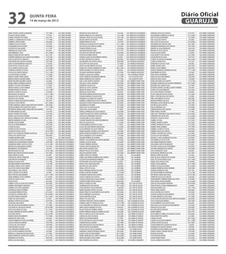 32                         quinta-feira
                           14 de março de 2013
                                                                                                                                                                                                                  Diário Oficial
                                                                                                                                                                                                                   GUARUJÁ
FABIO THOMAS SOARES GUIMARAES                    19/7/1999        E.M. DIRCE VALERIO     MAYARA DA SILVA SIMPLICIO                  14/5/2001   E.M. FRANCISCO FIGUEIREDO   ADRIANA SOUZA DOS SANTOS                        9/10/1977   E.M. MARIO CERQUEIRA
FLAVIA DE SOUZA SOARES                            7/7/1997        E.M. DIRCE VALERIO     MILENA ANGELICA DA CONCEIÇAO               21/3/1998   E.M. FRANCISCO FIGUEIREDO   ALESSANDRA LOURENÇO DE SOUZA                   22/12/2003   E.M. MARIO CERQUEIRA
GABRIEL GRANZOTTO SOARES                         24/2/1997        E.M. DIRCE VALERIO     MIQUEIAS FELIPE DA SOUSA MACIEL            23/4/1999   E.M. FRANCISCO FIGUEIREDO   ANA DE JESUS FERNANDES                          12/2/2004   E.M. MARIO CERQUEIRA
GABRIELA CLEMENTINO DE SOUZA                     31/7/1998        E.M. DIRCE VALERIO     NICOLE SANTOS DE MOURA                      4/4/2002   E.M. FRANCISCO FIGUEIREDO   ANA LUCIA DOS SANTOS                             6/3/2004   E.M. MARIO CERQUEIRA
GABRIELA SANTOS VIEIRA                           29/2/2000        E.M. DIRCE VALERIO     SIMONE MARIA DA SILVA                       3/4/1999   E.M. FRANCISCO FIGUEIREDO   ANA LUIZA DE SOUZA SILVA                       23/10/2004   E.M. MARIO CERQUEIRA
GABRIELA SILVA DE GODOY                           6/2/1999        E.M. DIRCE VALERIO     TATIANA DA CONCEIÇAO DOS SANTOS           25/11/2000   E.M. FRANCISCO FIGUEIREDO   ANA MARIA DOS SANTOS SILVA                      30/1/2004   E.M. MARIO CERQUEIRA
GUILHERME SILVA DE GODOY                         14/4/2002        E.M. DIRCE VALERIO     TAYLISON LUIS DA ROCHA SOARES              16/6/2001   E.M. FRANCISCO FIGUEIREDO   ANDERSON RODRIGUES DOS SANTOS                   30/7/1992   E.M. MARIO CERQUEIRA
GUSTAVO DA SILVA MUNIZ                           7/11/1997        E.M. DIRCE VALERIO     THAINA PEREIRA DA SILVA                    6/10/2000   E.M. FRANCISCO FIGUEIREDO   ANDREA DA SILVA RODRIGUES                       16/8/1976   E.M. MARIO CERQUEIRA
HENRIQUE DE SOUZA SILVA                           8/5/2001        E.M. DIRCE VALERIO     VALDINEIA MACEDO SILVA                     25/7/1973   E.M. FRANCISCO FIGUEIREDO   BEATRIZ DE JESUS SANTOS                         10/4/2004   E.M. MARIO CERQUEIRA
IARA MIRANDA E SILVA                            16/11/2000        E.M. DIRCE VALERIO     VICTOR HUGO DIAS DOS SANTOS                22/5/2000   E.M. FRANCISCO FIGUEIREDO   CAUA DA SILVA XAVIER                             5/3/2004   E.M. MARIO CERQUEIRA
INGRID APARECIDA DOS SANTOS                      29/1/1997        E.M. DIRCE VALERIO     VITOR DE OLIVEIRA SANTOS                   15/4/2002   E.M. FRANCISCO FIGUEIREDO   CAUE MORETTI DOS SANTOS                         26/1/2004   E.M. MARIO CERQUEIRA
JENNIFER APARECIDA DOS SANTOS DE ALMEIDA         17/6/1996        E.M. DIRCE VALERIO     VITORIA ALAIDE DO NASCIMENTO SANTOS         6/3/2001   E.M. FRANCISCO FIGUEIREDO   CILENE BATISTA DA SILVA                         10/4/1975   E.M. MARIO CERQUEIRA
JESSICA SANTOS DE CARVALHO                       22/6/1998        E.M. DIRCE VALERIO     VITORIA CRISTINA DOS SANTOS                29/6/2002   E.M. FRANCISCO FIGUEIREDO   CLARICE DE ASSUNÇAO MANOEL                     28/12/2003   E.M. MARIO CERQUEIRA
JOAO PEDRO DOS SANTOS OLIVEIRA                   20/5/1998        E.M. DIRCE VALERIO     ANA BEATRIZ DOS SANTOS SOUSA               20/4/2004    E.M. FRANKLIN ROOSEVELT    COSME OLIVEIRA SILVA                             4/5/1976   E.M. MARIO CERQUEIRA
JOAO VICTOR RODRIGUES AUGUSTO                    21/5/2001        E.M. DIRCE VALERIO     AUGUSTHO DA SILVA SOUZA                    12/7/2003    E.M. FRANKLIN ROOSEVELT    DANDARA DE SOUZA E SILVA                         9/4/2005   E.M. MARIO CERQUEIRA
JOAO VICTOR UCHOA DA SILVA                       26/6/1999        E.M. DIRCE VALERIO     DAVI ELIAS NASCIMENTO DA SILVA              4/1/2003    E.M. FRANKLIN ROOSEVELT    DANIEL MOURA ALVES                              30/5/1995   E.M. MARIO CERQUEIRA
JULIA CAMPOS LIMA DA SILVA                      19/12/2000        E.M. DIRCE VALERIO     ISABEL DOS SANTOS ANDRADE DA SILVA        28/11/2001    E.M. FRANKLIN ROOSEVELT    DANIELA SILVA PEREIRA                           22/8/1995   E.M. MARIO CERQUEIRA
LEANDRO OLIVEIRA DE SOUSA                        22/7/1999        E.M. DIRCE VALERIO     MARIA EDUARDA DOS SANTOS SOUSA              5/8/2002    E.M. FRANKLIN ROOSEVELT    DANILO FERNANDES FERREIRA DA SILVA             17/11/1990   E.M. MARIO CERQUEIRA
LETICIA DOS SANTOS ARAUJO                       13/11/1999        E.M. DIRCE VALERIO     YOLANDA SANTANA DE MORAES                   2/5/1999    E.M. FRANKLIN ROOSEVELT    DAVI RIBEIRO DA COSTA                            2/5/2005   E.M. MARIO CERQUEIRA
LUIZ FELIPE MELO OLIVEIRA                        17/7/2000        E.M. DIRCE VALERIO     DANIELLE SOUZA DE OLIVEIRA                 9/11/2004     E.M. GIUSFREDO SANTINI    DAVI SOUZA FIGUEIREDO                            8/8/2003   E.M. MARIO CERQUEIRA
MARCIO GOMES VIEIRA JUNIOR                       21/1/1999        E.M. DIRCE VALERIO     JOAO CLEBER DO NASCIMENTO BIBIANO          1/12/1999       E.M. GLADSTON JAFET     DAVID DA SILVA NASCIMENTO                       23/8/2004   E.M. MARIO CERQUEIRA
MARCOS VINICIUS XAVIER GOMES                     14/4/1999        E.M. DIRCE VALERIO     MARIA APARECIDA DOS SANTOS                 7/11/1962       E.M. GLADSTON JAFET     DAVID DE JESUS SOUZA                            17/9/2005   E.M. MARIO CERQUEIRA
MARIA EDUARDA BEZERRA SANTOS                      6/2/2000        E.M. DIRCE VALERIO     ANA CLARA SANTOS CARDOSO                   18/1/2004    E.M. HERBERT HENRY DOW     EDMILSON VIEIRA DOS SANTOS                     17/10/1995   E.M. MARIO CERQUEIRA
MARIA ISABELLE BARBOSA SANTOS                    2/10/2000        E.M. DIRCE VALERIO     ANA KELLY LOPES SARDINHA                   14/9/2004    E.M. HERBERT HENRY DOW     EDUARDA APARECIDA DE OLIVEIRA FERNANDES        20/12/2003   E.M. MARIO CERQUEIRA
MARIELLY DA SILVA NASCIMENTO                     1/12/2001        E.M. DIRCE VALERIO     ANDRESSA SOUZA SILVA                       22/9/2003    E.M. HERBERT HENRY DOW     EDUARDO DOS SANTOS SILVA                         2/5/1996   E.M. MARIO CERQUEIRA
MARILIA RAFAELA SILVA ALMEIDA                     5/4/1999        E.M. DIRCE VALERIO     BRUNA DA COSTA SANTANA                      5/7/2006    E.M. HERBERT HENRY DOW     EDUARDO HENRICO DE MELO DUARTE FERREIRA         19/2/2001   E.M. MARIO CERQUEIRA
MARINA RAMOS DE ARAGAO                          13/11/1998        E.M. DIRCE VALERIO     BRUNA DE ARAUJO COSTA                      28/3/2005    E.M. HERBERT HENRY DOW     ELENICE CECILIA RODRIGUES                       24/7/2002   E.M. MARIO CERQUEIRA
MATHEUS CAMPOS DA SILVA                          27/9/2000        E.M. DIRCE VALERIO     BRUNO DE SOUZA MELO                         4/9/2003    E.M. HERBERT HENRY DOW     ELISA LINS SANTANA TEOTONIO                      9/8/2003   E.M. MARIO CERQUEIRA
MILENA BELO DE ARAUJO                           25/11/1998        E.M. DIRCE VALERIO     CRISTIANE SAMPAIO MACEDO DA SILVA          18/8/2005    E.M. HERBERT HENRY DOW     ELLEN CAROLINE SILVA DE SOUZA                   31/7/2004   E.M. MARIO CERQUEIRA
MIQUEIAS DOS SANTOS SIMOES                       17/4/1998        E.M. DIRCE VALERIO     DAIANE ANDRADE DA SILVA LOPES              16/2/2005    E.M. HERBERT HENRY DOW     EMILLY CRISTINE SILVA DOS SANTOS                 7/2/2005   E.M. MARIO CERQUEIRA
MONALISA DE OLIVEIRA                             24/7/1999        E.M. DIRCE VALERIO     EMANOELLE OLIVEIRA DOS SANTOS              26/2/2004    E.M. HERBERT HENRY DOW     EMILY NASCIMENTO DA SILVA                       28/6/2005   E.M. MARIO CERQUEIRA
NATALIA CARVALHO DA ROCHA SANTOS                  8/6/1999        E.M. DIRCE VALERIO     GABRIELLA MARQUES DE SOUTO ARAUJO          24/2/2006    E.M. HERBERT HENRY DOW     ERICKSON PEREIRA DA SILVA                       12/5/1996   E.M. MARIO CERQUEIRA
NATHALIA COSTA FREITAS                          24/11/2000        E.M. DIRCE VALERIO     GEOGANA VITORIA GONÇALVES DO NASCIMENTO    25/9/2004    E.M. HERBERT HENRY DOW     ERONDINA ALVES PEREIRA DE LIMA                  26/5/1965   E.M. MARIO CERQUEIRA
PATRICK EMANUEL ANISIO CAVALCANTE DOS SANTOS     28/5/2000        E.M. DIRCE VALERIO     GIOVANNA DE OLIVEIRA                       3/12/2004    E.M. HERBERT HENRY DOW     ESTHER DA SILVA SANTOS                          12/3/2004   E.M. MARIO CERQUEIRA
PEDRO HENRIQUE DOS SANTOS DE SOUZA              17/11/1998        E.M. DIRCE VALERIO     GRACE KELLY DE ARAUJO SILVA                20/7/2005    E.M. HERBERT HENRY DOW     EVELIN HENRIQUE LINS                            8/10/2006   E.M. MARIO CERQUEIRA
PETHERSON SAMUEL ANISIO CAVALCANTE DOS SANTOS     5/6/1999        E.M. DIRCE VALERIO     HELEN LEAL CESAR GOMES                      2/7/2003    E.M. HERBERT HENRY DOW     FABIANO BATISTA DOS SANTOD                      12/5/2006   E.M. MARIO CERQUEIRA
POTIARA MORAIS DE LIMA                           21/4/1997        E.M. DIRCE VALERIO     ISABELLA MARQUES DE SOUTO ARAUJO           24/2/2006    E.M. HERBERT HENRY DOW     FABIO FRANÇA DUARTE                              4/1/1995   E.M. MARIO CERQUEIRA
RAFAEL GRANZOTTO SOARES                          25/9/1998        E.M. DIRCE VALERIO     JAIANE TRAJANO DOS SANTOS RODRIGUES        13/8/2003    E.M. HERBERT HENRY DOW     FABIO KAIC FERNANDES LEOCADIO DE SOUZA         22/10/2005   E.M. MARIO CERQUEIRA
RAFAEL LUIZ DE SOUSA TEIXEIRA                     3/6/1999        E.M. DIRCE VALERIO     JUAN SILVA FERNANDES DE SOUZA               1/3/2005    E.M. HERBERT HENRY DOW     FERNANDO DA COSTA LEITE                        12/12/2002   E.M. MARIO CERQUEIRA
RAISSA APARECIDA DOS SANTOS DE OLIVEIRA          29/5/2001        E.M. DIRCE VALERIO     JULIANA AMELIA SOUZA ARAUJO               23/10/2004    E.M. HERBERT HENRY DOW     FRANCIELI SOUZA DE JESUS                        9/10/2004   E.M. MARIO CERQUEIRA
RENATO MARIANO DE LIMA                            4/2/1998        E.M. DIRCE VALERIO     JULIANE TRAJANO DOS SANTOS RODRIGUES       5/12/2005    E.M. HERBERT HENRY DOW     GABRIEL DA SILVA                                3/12/1994   E.M. MARIO CERQUEIRA
STEFANY SOUZA MARIM                              19/2/2000        E.M. DIRCE VALERIO     KAUE DA SILVA SOUZA                        1/11/2004    E.M. HERBERT HENRY DOW     GABRIEL DIONISIO GOMES                          26/1/2004   E.M. MARIO CERQUEIRA
TAIS DE OLIVEIRA BARBOSA                         30/9/1999        E.M. DIRCE VALERIO     LAURA BARBOSA VICENTE DA CRUZ               1/7/2003    E.M. HERBERT HENRY DOW     GABRIEL RODRIGUES DE LIMA                       21/3/2003   E.M. MARIO CERQUEIRA
THIAGO DA SILVA                                  23/4/2001        E.M. DIRCE VALERIO     LUCAS DELFINO PANTOFA GONÇALVES            1/12/2004    E.M. HERBERT HENRY DOW     GABRIEL VIANA ALMEIDA                           19/1/1996   E.M. MARIO CERQUEIRA
THIAGO DE DEUS DA SILVA                          27/2/2000        E.M. DIRCE VALERIO     LUCAS MARQUES DE SOUTO ARAUJO               7/4/2005    E.M. HERBERT HENRY DOW     GABRIELA JACINTO DA SILVA                       24/4/2003   E.M. MARIO CERQUEIRA
THIAGO DE SOUZA SOUTO                           16/10/1999        E.M. DIRCE VALERIO     MARIA EDUARDA TENORIO COSTA MAZZOTTI       31/5/2005    E.M. HERBERT HENRY DOW     GABRIELA ROSA DOS SANTOS                        24/6/2005   E.M. MARIO CERQUEIRA
WESLEY DA CONCEIÇAO PEREIRA DA ROCHA            26/11/1999        E.M. DIRCE VALERIO     MARIA VITORIA NASCIMENTO DA SILVA          28/3/2005    E.M. HERBERT HENRY DOW     GABRIELA SILVEIRA DOS SANTOS                    16/2/2005   E.M. MARIO CERQUEIRA
YANCA DOS SANTOS SILVA                           28/9/2000        E.M. DIRCE VALERIO     PAULO HENRIQUE COSTA SANTANA               11/4/2004    E.M. HERBERT HENRY DOW     GLAUCIA DA SILVA MARTINS                       26/10/2006   E.M. MARIO CERQUEIRA
YASMIM SIQUEIRA VIEIRA                           21/7/1999        E.M. DIRCE VALERIO     RICHARD FIRMINO DE OLIVEIRA                 6/3/2003    E.M. HERBERT HENRY DOW     GRASIELLY LAYSLA RODRIGUES DA SILVA             25/8/2005   E.M. MARIO CERQUEIRA
ALINI MICHELLE SOUZA DE ALMEIDA                  1/12/2000   E.M. FRANCISCO FIGUEIREDO   ROBERTY ALEXSANDRE DOS SANTOS BEZERRA      17/5/2003    E.M. HERBERT HENRY DOW     GUILHERME DA COSTA FELIPE                       25/2/2005   E.M. MARIO CERQUEIRA
AMANDA DE ALBUQUERQUE SANTANA                    23/8/1998   E.M. FRANCISCO FIGUEIREDO   SAMUEL DA SILVA NUNES                      21/3/2004    E.M. HERBERT HENRY DOW     GUILHERME RODRIGUES RAMOS                       20/4/2004   E.M. MARIO CERQUEIRA
ANDERSON DANIEL ALVES DA COSTA                  31/12/1999   E.M. FRANCISCO FIGUEIREDO   THAINA FERREIRA SANTANA                    22/5/2004    E.M. HERBERT HENRY DOW     GUILHERME SANTOS DE MENEZES                      8/7/2002   E.M. MARIO CERQUEIRA
BEATRIZ DE ALBUQUERQUE SOARES                     9/7/1998   E.M. FRANCISCO FIGUEIREDO   THIAGO SANTOS EVANGELISTA                  21/7/2003    E.M. HERBERT HENRY DOW     GUSTAVO CESAR DA SILVA DE BARROS                21/8/2003   E.M. MARIO CERQUEIRA
BERNARDETE LEITE BRANDAO                          5/8/1997   E.M. FRANCISCO FIGUEIREDO   WELLINTON CANDIDO SILVA                    22/2/2004    E.M. HERBERT HENRY DOW     GUSTAVO HENRIQUE DOS SANTOS                     23/5/2006   E.M. MARIO CERQUEIRA
BRUNO MUNIZ DA SILVA                            10/10/1998   E.M. FRANCISCO FIGUEIREDO   WESLWY SOUZA DE OLIVEIRA                    4/5/2004    E.M. HERBERT HENRY DOW     HAGY RODRIGUES E SILVA                           8/6/2003   E.M. MARIO CERQUEIRA
BRYAN DOS SANTOS ROLIM DE AGUIAR                 29/1/1999   E.M. FRANCISCO FIGUEIREDO   WILLIAM SANTANA NUNES                      18/2/2006    E.M. HERBERT HENRY DOW     IGOR MIGUEL MIRANDA DA SILVA                    30/1/2007   E.M. MARIO CERQUEIRA
CIBELE MARIA DA SILVA                             8/3/2001   E.M. FRANCISCO FIGUEIREDO   ADRIEL FREITAS DO AMARAL                    3/1/2005           E.M. JACIREMA       INGRED LORENA SILVA REIS                         9/7/2002   E.M. MARIO CERQUEIRA
CONCEIÇAO SANTOS TRINDADE                        17/2/2000   E.M. FRANCISCO FIGUEIREDO   ADRIEL NASCIMENTO BARBOSA DOS SANTOS       16/9/2004           E.M. JACIREMA       IONE DA SILVA CARDOSO DE OLIVEIRA               25/6/1996   E.M. MARIO CERQUEIRA
DAILSON ROCHA MARQUES                            10/2/2000   E.M. FRANCISCO FIGUEIREDO   ALISSON SILVA RODRIGUES BARRETO           19/11/2003           E.M. JACIREMA       ISAAC DE SOUSA FRANÇA SILVA                    24/11/2004   E.M. MARIO CERQUEIRA
DANILO DA SILVA COSTA                            8/12/1998   E.M. FRANCISCO FIGUEIREDO   ESTER NAIARA DOS SANTOS MATOS               4/3/2007           E.M. JACIREMA       ISABELA DOS SANTOS SILVA                        27/8/2002   E.M. MARIO CERQUEIRA
EDUARDA BARRETO NASCIMENTO                       17/4/1999   E.M. FRANCISCO FIGUEIREDO   MICAELI DOS SANTOS BELTRAO                  4/9/2005           E.M. JACIREMA       ISMAEL COSTA BARBOSA                           22/11/2004   E.M. MARIO CERQUEIRA
EDUARDO SERGIO COSTA JUNIOR                      15/8/1997   E.M. FRANCISCO FIGUEIREDO   NATHALIA DE LIMA SANTOS                    12/6/2003           E.M. JACIREMA       IZABELA DE SOUZA OLIVEIRA                      25/10/2002   E.M. MARIO CERQUEIRA
ELLEN DOS SANTOS GUILHERME                       16/8/2001   E.M. FRANCISCO FIGUEIREDO   PABLO LOPES DE SOUZA                       18/7/2006           E.M. JACIREMA       JANAINA APARECIDA ROSA FERREIRA                 24/8/1980   E.M. MARIO CERQUEIRA
EMILI MIQUELLI DOS SANTOS                        11/5/2000   E.M. FRANCISCO FIGUEIREDO   PAULO HENRIQUE ARAUJO DE LIMA             15/12/2003           E.M. JACIREMA       JANDIRA PEREIRA DA SILVA                        20/1/1961   E.M. MARIO CERQUEIRA
EMILY LUDOVICE DE ALMEIDA                         4/3/2001   E.M. FRANCISCO FIGUEIREDO   RAFAELA DANTAS PALMEIRA                   17/12/2004           E.M. JACIREMA       JEFFERSON BARBOSA SANTANNA                     13/12/1996   E.M. MARIO CERQUEIRA
ERIC VITOR DA SILVA BEZERRA                     18/11/1999   E.M. FRANCISCO FIGUEIREDO   THAINARA ALMEIDA DOS SANTOS                26/6/2002           E.M. JACIREMA       JEFFERSON CARLOS MACHADO                       29/10/1985   E.M. MARIO CERQUEIRA
FABIO HENRIQUE COSTA FERREIRA                   31/10/2001   E.M. FRANCISCO FIGUEIREDO   THAIZA ALMEIDA DOS SANTOS                  16/7/2004           E.M. JACIREMA       JHENIFFER SOUZA DOS SANTOS                      10/8/2002   E.M. MARIO CERQUEIRA
FELIPE DE SOUZA E SILVA                          23/5/2001   E.M. FRANCISCO FIGUEIREDO   THIAGO GONÇALVES DA SILVA SANTOS          21/10/2005           E.M. JACIREMA       JHON KENNEDY FERREIRA RAMOS DA COSTA            5/10/2005   E.M. MARIO CERQUEIRA
FELIPE SOUZA                                     29/5/2001   E.M. FRANCISCO FIGUEIREDO   YASMIM TEIXEIRA VIEIRA DE MELO             28/6/2004           E.M. JACIREMA       JOAO PEDRO SANTOS BEZERRA                      16/12/2004   E.M. MARIO CERQUEIRA
GABRIEL ALAN DE SOUZA DOS SANTOS                 28/5/2000   E.M. FRANCISCO FIGUEIREDO   DIEGO OLIVEIRA DA SILVA                   10/10/2006        E.M. JOSE DE SOUZA     JOAO VICTOR SIQUEIRA ANDRADE                   24/10/2006   E.M. MARIO CERQUEIRA
GABRIEL NASCIMENTO SANTIAGO                      27/5/1999   E.M. FRANCISCO FIGUEIREDO   JASMIM BATISTA DOS SANTOS                 28/11/2006        E.M. JOSE DE SOUZA     JOAO VITOR DE LUCENA HERMENEGILDO                3/6/2004   E.M. MARIO CERQUEIRA
GABRIELA DE SOUZA ANDRADE                        20/2/2000   E.M. FRANCISCO FIGUEIREDO   JOAO ANTONIO CALDAS ROSENDA                13/6/2006        E.M. JOSE DE SOUZA     JOELSON SOARES LEAL                            10/11/1956   E.M. MARIO CERQUEIRA
GEOVANI DE ARAUJO PEREIRA                         2/6/2001   E.M. FRANCISCO FIGUEIREDO   MARIA EDUARDA SANTOS DA SILVA              26/9/2006        E.M. JOSE DE SOUZA     JOSUE FARIAS SANTOS                             28/2/2005   E.M. MARIO CERQUEIRA
GUILHERME PEREIRA PESSOA                        23/12/2001   E.M. FRANCISCO FIGUEIREDO   MARIA FRANCISCA NASCIMENTO DOS SANTOS      23/9/2006        E.M. JOSE DE SOUZA     JULIA SANTANA DOS SANTOS                        16/3/2005   E.M. MARIO CERQUEIRA
GUSTAVO DE SANTANA MELO                         25/10/2000   E.M. FRANCISCO FIGUEIREDO   PAULO HENRIQUE SILVA ROCHA                 29/9/2006        E.M. JOSE DE SOUZA     JULIANA OLIVEIRA DO NASCIMENTO                  14/7/2005   E.M. MARIO CERQUEIRA
GUSTAVO PRADO DE MOURA                          16/11/2001   E.M. FRANCISCO FIGUEIREDO   TIAGO MARTINS DA SILVA                     17/5/2006        E.M. JOSE DE SOUZA     JULIANE PEREIRA DA CRUZ SILVA                   14/1/2003   E.M. MARIO CERQUEIRA
ISABEL DE SOUZA MACIEL                            3/2/2001   E.M. FRANCISCO FIGUEIREDO   WESLEY DA SILVA CRUZ                       16/7/2006        E.M. JOSE DE SOUZA     JULIO CESAR VASCONCELOS DOS SANTOS DE AQUINO    22/8/2005   E.M. MARIO CERQUEIRA
IVANILDO SANTOS DE OLIVEIRA                      25/9/1999   E.M. FRANCISCO FIGUEIREDO   ANTONIO VITOR DOS SANTOS ALMEIDA           13/6/2002     E.M. LUCIMARA DE JESUS    JULIO CEZAR ALVES MORAIS                        20/7/2004   E.M. MARIO CERQUEIRA
JACKELINE LIMA GARCIA                             7/1/1996   E.M. FRANCISCO FIGUEIREDO   GABRIELA BERLOTTI MADIA DA SILVA          19/11/1998     E.M. LUCIMARA DE JESUS    JULIO NORBERTO DOS SANTOS SILVA                  8/8/2003   E.M. MARIO CERQUEIRA
JAILSON DA SILVA NASCIMENTO ROCHA                10/1/2000   E.M. FRANCISCO FIGUEIREDO   LUCAS MACRINA DA CONCEIÇAO JOAQUIM        19/12/1999     E.M. LUCIMARA DE JESUS    KAIO KAUE LUCAS GARCIA DO NASCIMENTO            15/5/2003   E.M. MARIO CERQUEIRA
JALESSON DA CONCEIÇAO SANTOS                    29/10/2000   E.M. FRANCISCO FIGUEIREDO   MIRIA SANTOS MOREIRA DA SILVA              16/8/2001     E.M. LUCIMARA DE JESUS    KAIQUE FELIX DA SILVA                           23/9/2003   E.M. MARIO CERQUEIRA
JOSE LUCAS NEVES DA SILVA                        9/11/1999   E.M. FRANCISCO FIGUEIREDO   PAULO TOME GOIS PEREIRA JUNIOR             14/1/2000     E.M. LUCIMARA DE JESUS    KALLYNE BATISTA MESSIAS                         20/7/2002   E.M. MARIO CERQUEIRA
JOSINA CORDEIRO DE MATOS CAMPOS                 15/11/1969   E.M. FRANCISCO FIGUEIREDO   PEDRO HENRIQUE MARÇOLA BORBA DA SILVA      27/6/2000     E.M. LUCIMARA DE JESUS    KARINA RIBEIRO                                  26/2/1979   E.M. MARIO CERQUEIRA
JULIA REIS SANTOS                               26/10/1999   E.M. FRANCISCO FIGUEIREDO   ERICLYS VINICIUS SOUZA DOS SANTOS           4/6/1999      E.M. MARIA AP ARAUJO     KAUA FABRICIO CABRAL LEOCADIO DE SOUZA          8/10/2004   E.M. MARIO CERQUEIRA
KAIQUE SOUZA NASCIMENTO                          15/7/2000   E.M. FRANCISCO FIGUEIREDO   LARISSA DA CRUZ DE SOUZA                   15/4/2000      E.M. MARIA AP ARAUJO     KAUA PERAO DOS SANTOS                            2/2/2006   E.M. MARIO CERQUEIRA
KAROLIN DE JONG LOPES                            19/2/2001   E.M. FRANCISCO FIGUEIREDO   MIRTES DE OLIVEIRA BARROS                   6/7/1983      E.M. MARIA AP ARAUJO     LAIANE DA SILVA                                28/11/2004   E.M. MARIO CERQUEIRA
LARYSSA RIBEIRO DA SILVA GUILHERME                5/2/2000   E.M. FRANCISCO FIGUEIREDO   PETER CRISTIAN DA CRUZ DE SOUZA            18/2/1998      E.M. MARIA AP ARAUJO     LARISSA DA SILVA NASCIMENTO                    23/11/2006   E.M. MARIO CERQUEIRA
LETICIA CARVALHO SARAIVA                         19/6/1999   E.M. FRANCISCO FIGUEIREDO   YASMIM SANTOS OLIVEIRA                     16/3/1998      E.M. MARIA AP ARAUJO     LARISSA SANTOS DE JESUS                         24/1/2005   E.M. MARIO CERQUEIRA
LETICIA LEAL DOS SANTOS                          14/9/1999   E.M. FRANCISCO FIGUEIREDO   MELLANUE BASTOS DO NASCIMENTO              28/8/1999      E.M. MARIA AP RAMOS      LAUAN APARECIDO OLIVEIRA DA ROCHA                7/8/2005   E.M. MARIO CERQUEIRA
LUAN RICARDO DA SILVA                            23/1/2000   E.M. FRANCISCO FIGUEIREDO   NADIA SANTOS NASCIMENTO                    14/6/1999      E.M. MARIA AP RAMOS      LEANDRO DOS SANTOS PATRICIO                      3/9/2005   E.M. MARIO CERQUEIRA
LUIZ FERNANDO PEREIRA COSTA                      1/2/1998    E.M. FRANCISCO FIGUEIREDO   FLAVIA DOIS DE SOUZA ANDRADE              16/12/2006         E.M. MARIA EUNICE     LEONARDO KAUAN PEREIRA DE OLIVEIRA              16/8/2004   E.M. MARIO CERQUEIRA
LUIZ GUSTAVO MARINHO FAUSTINO                    6/4/2000    E.M. FRANCISCO FIGUEIREDO   HENRIQUE LARAM DE MORAES PONTES            26/5/2006         E.M. MARIA EUNICE     LIANDA CAMILLY TAVARES BATISTA                  14/4/2004   E.M. MARIO CERQUEIRA
MARCELLA CAROLYNE DE SOUZA SILVA                 9/7/1999    E.M. FRANCISCO FIGUEIREDO   ISABELY SILVA DO NASCIMENTO               28/11/2006         E.M. MARIA EUNICE     LIEDSON SILVA REIS                              12/2/2005   E.M. MARIO CERQUEIRA
MARIA APARECIDA FONTES DOS SANTOS               22/12/1997   E.M. FRANCISCO FIGUEIREDO   MARIA APARECIDA DE CAMPO CARVALHO         28/10/2006         E.M. MARIA EUNICE     LIVIA MARTINS MOURA                             23/9/2005   E.M. MARIO CERQUEIRA
MARIANE SILVA SANTOS                            30/8/1999    E.M. FRANCISCO FIGUEIREDO   MARIA EDUARDA SOUZA VIANA                 30/10/2006         E.M. MARIA EUNICE     LUANA NUNES RAMOS                               14/4/2004   E.M. MARIO CERQUEIRA
MATEUS DA SILVA MACIEL                          22/9/1995    E.M. FRANCISCO FIGUEIREDO   ABEL PINHEIRO DOS SANTOS                  3/10/1962       E.M. MARIO CERQUEIRA     LUCAS ALMEIDA DOS SANTOS                       12/12/2004   E.M. MARIO CERQUEIRA
 