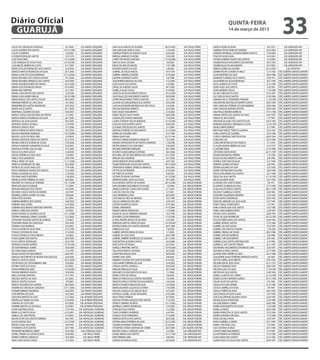 Diário Oficial
 GUARUJÁ
                                                                                                                                                                             quinta-feira
                                                                                                                                                                             14 de março de 2013
                                                                                                                                                                                                                          33
LUCAS DA CONCEIÇAO GONZAGA                   8/7/2004      E.M. MARIO CERQUEIRA   ANA JULIA IGNACIO DE OLIVEIRA            28/10/2005     E.M. PAULO FREIRE     MARCIA VIEIRA OLIVEIRA                      4/6/1974         E.M. VEREADOR ARY
LUCAS OLIVEIRA DOS SANTOS                  24/12/1998      E.M. MARIO CERQUEIRA   ANA KAROLINE SANTOS SILVA                 1/10/2003     E.M. PAULO FREIRE     SABRINA PIETRA VIEIRA DE ALMEIDA           24/3/2003         E.M. VEREADOR ARY
LUCAS SCHNEIDER                              2/9/2004      E.M. MARIO CERQUEIRA   ANDREW PEREIRA DE AZEVEDO SILVA           22/8/2002     E.M. PAULO FREIRE     SANDRO HENRIQUE CASSIANO RIBEIRO MATEUS    17/8/2004         E.M. VEREADOR ARY
LUCIENE RODRIGUES SANTOS                    12/5/1978      E.M. MARIO CERQUEIRA   BRENDA GEMENES OLIVEIRA                   15/6/2005     E.M. PAULO FREIRE     THAIS DE SOUZA LIMA                        14/2/2001         E.M. VEREADOR ARY
LUIZ FELIPE DINIZ                          17/12/2005      E.M. MARIO CERQUEIRA   CHRISTYAN PRADO SANTANA                  17/10/2006     E.M. PAULO FREIRE     VITORIA SABRINA DUARTE DOS SANTOS          17/3/2003         E.M. VEREADOR ARY
LUIZ HENRIQUE DE SOUZA SILVA               23/10/2004      E.M. MARIO CERQUEIRA   DAVI DA SILVA LACERDA                      3/9/2003     E.M. PAULO FREIRE     YASMIM RICIELE NASCIMENTO DE SANTANA       22/4/1995         E.M. VEREADOR ARY
LUIZ MIGUEL RIBEIRO DA COSTA                31/1/2007      E.M. MARIO CERQUEIRA   DIEGO DE ARAUJO MIGUEL                    1/10/1989     E.M. PAULO FREIRE     YASMIM SILVA DO NASCIMENTO                 25/7/2001         E.M. VEREADOR ARY
MARCOS FELIPE RODRIGUES GOES SANTOS         25/5/2004      E.M. MARIO CERQUEIRA   EDUARDO NEVES DA SILVA                     5/8/2005     E.M. PAULO FREIRE     REBECA GOMES DE OLIVEIRA                  22/12/2007           E.M. VICENTINA
MARCOS MATEUS RODRIGUES DA SILVA            20/1/2005      E.M. MARIO CERQUEIRA   GABRIEL DE SOUZA MACIEL                   14/5/1970     E.M. PAULO FREIRE     ADEMIR FELIPE OLIVEIRA DE MELO             12/1/1992   ETEC ALBERTO SANTOS DUMONT
MARIA CLARA DE SOUZA BRANDAO               31/12/2003      E.M. MARIO CERQUEIRA   GABRIEL GIMENES OLIVEIRA                  31/3/2004     E.M. PAULO FREIRE     ALAN MEDEIROS DA SILVA                     30/6/1986   ETEC ALBERTO SANTOS DUMONT
MARIA EDUARDA DOS SANTOS AFONSO             19/1/2006      E.M. MARIO CERQUEIRA   GEMIMA ANDRADE DUARTE                      4/6/1988     E.M. PAULO FREIRE     ALBENIZE FLORENÇO DOS SANTOS               10/9/1971   ETEC ALBERTO SANTOS DUMONT
MARIA EDUARDA MARQUES DOS SANTOS            18/2/2005      E.M. MARIO CERQUEIRA   GUILHERME RAMALHO DA SILVA                1/12/2005     E.M. PAULO FREIRE     ALEXANDRE DA SILVA RODRIGUES               16/1/1996   ETEC ALBERTO SANTOS DUMONT
MARIA EDUARDA ROMEU DE FRANÇA              10/12/2002      E.M. MARIO CERQUEIRA   IGOR SOUSA DOS SANTOS                      2/3/2006     E.M. PAULO FREIRE     ALICE ALMEIDA DA COSTA                     27/2/1996   ETEC ALBERTO SANTOS DUMONT
MARIA ELIZA RODRIGUES MUNIZ                 4/10/2003      E.M. MARIO CERQUEIRA   ISRAEL DE ALMEIDA SOUZA                   24/7/2005     E.M. PAULO FREIRE     ALINE ALVES DOS SANTOS                      3/9/1993   ETEC ALBERTO SANTOS DUMONT
MARIA IARA MARTINS                          15/1/1967      E.M. MARIO CERQUEIRA   IZABELLA ALVES SOUZA                      21/4/2005     E.M. PAULO FREIRE     ALINE MOREIRA SOUSA                        11/5/1996   ETEC ALBERTO SANTOS DUMONT
MARIA LUIZA BATISTA DOS SANTOS              12/6/2004      E.M. MARIO CERQUEIRA   JAINE DA SILVA NASCIMENTO ROCHA          14/12/2003     E.M. PAULO FREIRE     ALLAN CARDOSO DA CRUZ                      9/10/1997   ETEC ALBERTO SANTOS DUMONT
MARIA LUIZA XAVIER ARAUJO                  10/10/1998      E.M. MARIO CERQUEIRA   JOAO PAULO DO NASCIMENTO SANTOS           18/9/2004     E.M. PAULO FREIRE     ALLYSON DA SILVA SANTOS                    3/10/1996   ETEC ALBERTO SANTOS DUMONT
MARIA RAQUEL DOS SANTOS SOUZA               28/2/2004      E.M. MARIO CERQUEIRA   JONATHAN EDUARDO PRADO SANCHES            13/1/2003     E.M. PAULO FREIRE     AMANDA KELLY FERNANDES PINHEIRO           11/12/1995   ETEC ALBERTO SANTOS DUMONT
MARIANE PEREIRA DA CRUZ SILVA               14/1/2003      E.M. MARIO CERQUEIRA   JULIANA DE ALBUQUERQUE DOS SANTOS         16/6/2004     E.M. PAULO FREIRE     ANA BEATRIZ MECENA DO ESPIRITO SANTO       30/6/1998   ETEC ALBERTO SANTOS DUMONT
MARIANNE DOS SANTOS RODRIGUES               10/7/2003      E.M. MARIO CERQUEIRA   JULIO ALEXSANDRE BRANDAO DA CRUZ VALLE     4/3/2006     E.M. PAULO FREIRE     ANA CAROLINA FERREIRA DE LIMA BARBOSA      29/8/1996   ETEC ALBERTO SANTOS DUMONT
MARTA JESUS SANTOS                          8/11/2004      E.M. MARIO CERQUEIRA   KAILANI ANDRADE BARRETO                   22/5/2004     E.M. PAULO FREIRE     ANA CAROLINE BEZERRA BATISTA               30/4/1994   ETEC ALBERTO SANTOS DUMONT
MARYANA CALDEIRA DA SILVA                   18/4/2007      E.M. MARIO CERQUEIRA   KAIO SOUZA NASCIMENTO                     21/4/2005     E.M. PAULO FREIRE     ANA PAULA MEDINA BARBOSA                  17/11/1995   ETEC ALBERTO SANTOS DUMONT
MATEUS DIOGO SILVA RICARDO DE FREITAS        5/7/2002      E.M. MARIO CERQUEIRA   KEMILY NICOLY SILVA CHAVES                28/6/2006     E.M. PAULO FREIRE     ARIANE FREITAS DOS SANTOS DA SILVA         22/2/1997   ETEC ALBERTO SANTOS DUMONT
MATEUS MARCOS RODRIGUES DA SILVA            20/1/2005      E.M. MARIO CERQUEIRA   LARISSA DOS SANTOS ANDRADE                17/9/2002     E.M. PAULO FREIRE     ARIELA DE JESUS NEVES                       7/7/1997   ETEC ALBERTO SANTOS DUMONT
MATHEUS DA SILVA GALVAO                     10/3/2005      E.M. MARIO CERQUEIRA   LAURA STHEFANY ROCHA MARQUES             12/12/2005     E.M. PAULO FREIRE     ARIOSVALDO ALVES DOS SANTOS FILHO          28/3/1958   ETEC ALBERTO SANTOS DUMONT
MATHEUS SANTOS DE MELO                      21/3/2004      E.M. MARIO CERQUEIRA   LUAN DA SILVA ESPIRITO SANTO              16/8/2005     E.M. PAULO FREIRE     BARBARA MANOELA HENRIQUE DA SILVA         12/10/1994   ETEC ALBERTO SANTOS DUMONT
MATHEUS SANTOS SILVA                        13/7/2006      E.M. MARIO CERQUEIRA   LUCIANA CONCEIÇAO DOS SANTOS               5/1/2004     E.M. PAULO FREIRE     BIANCA BERTE BORGES                         5/1/1996   ETEC ALBERTO SANTOS DUMONT
MAYSA APARECIDA BISPO ARAUJO                16/7/2004      E.M. MARIO CERQUEIRA   MANUELA PEREIRA DO NASCIMENTO            12/12/2004     E.M. PAULO FREIRE     BROTHANY BRIZET TINOCO CUADROS             10/5/1997   ETEC ALBERTO SANTOS DUMONT
MELISSA RISKOWSKI MARQUES                  12/10/2006      E.M. MARIO CERQUEIRA   MARIA DO SOCORRO DIAS                     31/5/1960     E.M. PAULO FREIRE     CARLA SANTOS DE OLIVEIRA                   16/5/1996   ETEC ALBERTO SANTOS DUMONT
MIGUEL LUCAS DO REGO LIMA                    3/5/2004      E.M. MARIO CERQUEIRA   MARIA ISAURI DIAS                        22/12/1961     E.M. PAULO FREIRE     CARLOS HENRIQUE SANTOS ROCHA               28/4/1994   ETEC ALBERTO SANTOS DUMONT
MONICA ANDRADE VIEIRA DOS SANTOS            4/12/1978      E.M. MARIO CERQUEIRA   MATHEUS HENRICK BARBOSA AMANCIO           13/2/2005     E.M. PAULO FREIRE     CAROLINE CAO                               29/2/1996   ETEC ALBERTO SANTOS DUMONT
MURILO VINICIUS OLIVEIRA DE SOUSA           13/5/2004      E.M. MARIO CERQUEIRA   NAIARA STEFANI MOTTA DE PONTES CAMARGO    11/8/2004     E.M. PAULO FREIRE     CAROLINE REYNALDO DA FONSECA                5/1/1976   ETEC ALBERTO SANTOS DUMONT
NATALIA MARIANO GUIMARAES DA SILVA          25/4/2001      E.M. MARIO CERQUEIRA   NILTON MARCELO DA SILVA MELO              15/8/2005     E.M. PAULO FREIRE     CLAUDIA VALERIA RIBEIRO DA SILVA           15/5/1972   ETEC ALBERTO SANTOS DUMONT
NATHALIA VITORIA LEAL DE LIMA               14/7/2003      E.M. MARIO CERQUEIRA   PALOMA VERISSIMO MARQUES                  24/7/2004     E.M. PAULO FREIRE     CLAUDINEI NAKA                             5/12/1968   ETEC ALBERTO SANTOS DUMONT
NICOLAS SILVEIRA SOUSA                      31/8/2003      E.M. MARIO CERQUEIRA   RICARDO ALBUQUERQUE SANTANA               18/4/2006     E.M. PAULO FREIRE     CRISTIANE DAVIES NEVES                    26/11/1997   ETEC ALBERTO SANTOS DUMONT
NICOLY PEREIRA DA CRUZ SILVA                 1/9/2004      E.M. MARIO CERQUEIRA   RICHARD LUIZ DO NASCIMENTO DOS SANTOS     8/11/2005     E.M. PAULO FREIRE     DAIANE RODRIGUES PEREIRA                   1/10/1995   ETEC ALBERTO SANTOS DUMONT
PABLO CRUZ GENEROZO                         29/8/1994      E.M. MARIO CERQUEIRA   RIKELMI DIAS ANDRADE                      14/7/2003     E.M. PAULO FREIRE     DAIZA DO NASCIMENETO LARA                   2/8/1996   ETEC ALBERTO SANTOS DUMONT
PABLO SIDNEY DA SILVA                      11/11/2006      E.M. MARIO CERQUEIRA   SONIA BENEDITA NEVES BARBOSA              16/4/1967     E.M. PAULO FREIRE     DANIELE CRISTIANE DA SILVA                 12/7/1994   ETEC ALBERTO SANTOS DUMONT
PAMYLLA RODRIGUES DE LIMA                   23/2/2005      E.M. MARIO CERQUEIRA   TAUAN RODRIGUES SOUZA DOS SANTOS         20/12/2004     E.M. PAULO FREIRE     DEBORA OLIVEIRA DE MELO                     3/8/1995   ETEC ALBERTO SANTOS DUMONT
PATRICIA DE SOUZA ANACLETO                  17/9/1985      E.M. MARIO CERQUEIRA   VANDERSON GABRIEL BARBOSA AMANCIO         18/5/2003     E.M. PAULO FREIRE     DENNIS GALDINO DA SILVA                    12/5/1992   ETEC ALBERTO SANTOS DUMONT
PAULO HENRIQUE DANTAS DOS SANTOS            3/12/2004      E.M. MARIO CERQUEIRA   VICTOR ALVES RESENDE                      2/10/2003     E.M. PAULO FREIRE     DIANE CRISTINA BISPO HILARIO               19/9/1990   ETEC ALBERTO SANTOS DUMONT
PEROLA GEOVANA DE JESUS                     11/9/2003      E.M. MARIO CERQUEIRA   VICTORIA DE OLIVEIRA                       9/9/2002     E.M. PAULO FREIRE     DIEGO APOLINARIO DOS SANTOS                16/1/1998   ETEC ALBERTO SANTOS DUMONT
POLYANA SANTOS BEZERRA                      11/8/2003      E.M. MARIO CERQUEIRA   VITORIA DE NOVAIS SANTANA                15/12/2005     E.M. PAULO FREIRE     DIEGO DA SILVA SANTOS                     21/12/1993   ETEC ALBERTO SANTOS DUMONT
RAFAELA LOPES FERREIRA DA SILVA              8/6/2004      E.M. MARIO CERQUEIRA   WENDER DANIEL ALVES DA COSTA              18/1/2005     E.M. PAULO FREIRE     DIEGO OLIVEIRA ALVES                       10/1/1993   ETEC ALBERTO SANTOS DUMONT
RAIANNY DA CONCEIÇAO FERREIRA              19/11/2004      E.M. MARIO CERQUEIRA   ALAN MOISES SANTOS DE OLIVEIRA           28/12/2002    E.M. SERGIO PEREIRA    ELIVANDA DOS SANTOS NERES                   1/8/1977   ETEC ALBERTO SANTOS DUMONT
RENICSON SOUSA QUINANE                       7/1/2004      E.M. MARIO CERQUEIRA   ANA EDUARDA NASCIMENTO DE SOUZA           1/3/2006     E.M. SERGIO PEREIRA    ELIZANETE ALMEIDA DA SILVA                 31/1/1996   ETEC ALBERTO SANTOS DUMONT
RHAUAN MARQUES DOS SANTOS                   14/2/2005      E.M. MARIO CERQUEIRA   ANGELO RAPHAEL CAVALCANTI SOARES          5/11/2001    E.M. SERGIO PEREIRA    ELLEN KELLEN PRADO SANTOS                 28/11/1994   ETEC ALBERTO SANTOS DUMONT
RICHARD CARLOS SANTOS DE BARROS              2/9/1995      E.M. MARIO CERQUEIRA   CAIO DA CRUZ DE JONG                      2/7/2001     E.M. SERGIO PEREIRA    ESCARLET GABRIELLE SANTOS                   6/8/1996   ETEC ALBERTO SANTOS DUMONT
RODRIGO JUNIOR JUSTINO DA SILVA              3/8/2006      E.M. MARIO CERQUEIRA   CAIO HENRIQUE COSTA                       20/3/2002    E.M. SERGIO PEREIRA    ESTEFANO FIGUEIREDO MOREIRA                12/5/1995   ETEC ALBERTO SANTOS DUMONT
RYAN VITOR JUDIVAN                           2/1/2003      E.M. MARIO CERQUEIRA   CAIO VINICIUS REIS DE MENEZES             19/5/1996    E.M. SERGIO PEREIRA    ESTER SANTOS RODRIGUES                     30/9/1995   ETEC ALBERTO SANTOS DUMONT
SABRINA BARRETO DOS SANTOS                  14/8/2003      E.M. MARIO CERQUEIRA   CECILIA APARECIDA DOS REIS                13/9/1957    E.M. SERGIO PEREIRA    EZEQUIEL MENEZES DA SILVA ALVES            31/7/1997   ETEC ALBERTO SANTOS DUMONT
SABRINA LIMA GOMES                          9/10/2003      E.M. MARIO CERQUEIRA   CINTHIA NAIARA DE SOUZA                   27/5/2002    E.M. SERGIO PEREIRA    FABIA CAMILA GOMES BRITO                    7/2/1991   ETEC ALBERTO SANTOS DUMONT
SABRINA NASCIMENTO MONTEIRO MARTINS         28/3/2005      E.M. MARIO CERQUEIRA   DANIEL FERNANDES                          4/12/2004    E.M. SERGIO PEREIRA    FABIO JUNIOR SILVA DOS SANTOS              12/5/1980   ETEC ALBERTO SANTOS DUMONT
SAMUEL VIEIRA DOS SANTOS                     2/5/2005      E.M. MARIO CERQUEIRA   DENER CAMPOS RODRIGUES                    11/3/2000    E.M. SERGIO PEREIRA    FABIO LUAN NOBREGA BRITO                   15/8/1997   ETEC ALBERTO SANTOS DUMONT
SARAH VITORIA DE OLIVEIRA LUCCAS           15/11/2004      E.M. MARIO CERQUEIRA   DIANE DE SOUZA FERREIRA ANDRADE           15/3/1995    E.M. SERGIO PEREIRA    FATIMA COSTA SANTANA                       29/8/1993   ETEC ALBERTO SANTOS DUMONT
STEFANY MARQUES CIRINO FLAUZINO             12/2/2002      E.M. MARIO CERQUEIRA   EDUARDO COSTA FERNANDES                   7/12/2006    E.M. SERGIO PEREIRA    FELIPE DA SILVA RODRIGUES                 23/12/1993   ETEC ALBERTO SANTOS DUMONT
STEPHANE THAUANE SANTOS DE ALMEIDA           2/3/2005      E.M. MARIO CERQUEIRA   ELAINE PEREIRA MATIAS DE OLIVEIRA         13/9/2001    E.M. SERGIO PEREIRA    FELLIPE FREIRE VIANA DOS SANTOS            24/8/1995   ETEC ALBERTO SANTOS DUMONT
STHEFANIE MARIA DA CONCEIÇAO                19/5/2005      E.M. MARIO CERQUEIRA   EMERSON SANTOS CIRINO DA SILVA           14/10/2003    E.M. SERGIO PEREIRA    GABRIEL BORGES SANTOS                      17/3/1998   ETEC ALBERTO SANTOS DUMONT
TAMARA SILVA BARBOSA                         9/2/2004      E.M. MARIO CERQUEIRA   ERONICE MARIA DOS SANTOS ANDRADE          24/2/1980    E.M. SERGIO PEREIRA    GABRIEL DA SILVA SOUSA                     14/3/1995   ETEC ALBERTO SANTOS DUMONT
THAIS OLIVEIRA DA SILVA PAIVA               21/5/1999      E.M. MARIO CERQUEIRA   FABRICIO DA SLVA                          7/6/2004     E.M. SERGIO PEREIRA    GABRIEL DOS SANTOS OLIVEIRA                11/9/1996   ETEC ALBERTO SANTOS DUMONT
THIAGO CUSTODIO DA SILVA                    7/12/2005      E.M. MARIO CERQUEIRA   GABRIEL BATISTA FARIAS DA SILVA           1/1/2003     E.M. SERGIO PEREIRA    GABRIEL FRANÇA DE SOUZA                    28/3/1996   ETEC ALBERTO SANTOS DUMONT
THIAGO FRANÇA DO NASCIMENTO                  7/4/2004      E.M. MARIO CERQUEIRA   GABRIEL DA CRUZ SILVA                     26/4/1999    E.M. SERGIO PEREIRA    GABRIEL RAPOSO BARBOSA                      3/6/1998   ETEC ALBERTO SANTOS DUMONT
TIAGO GOMES DOS SANTOS                      29/4/2005      E.M. MARIO CERQUEIRA   GABRIEL HERBERT RODRIGUES DE SIQUEIRA    23/11/2001    E.M. SERGIO PEREIRA    GABRIEL YURI NASCIMENTO                     6/9/1993   ETEC ALBERTO SANTOS DUMONT
TULIO SANTOS RODRIGUES                      23/3/1995      E.M. MARIO CERQUEIRA   IGOR BATISTA OLIVEIRA SANTOS              10/4/2006    E.M. SERGIO PEREIRA    GABRIELA DOS SANTOS NEPOMUCENO              5/4/1996   ETEC ALBERTO SANTOS DUMONT
VERANILDA NUNES BARROS                     15/10/1956      E.M. MARIO CERQUEIRA   IGOR COSTA DE FRANÇA                      22/3/2001    E.M. SERGIO PEREIRA    GABRIELLY DOS SANTOS FERRAIS               23/1/1997   ETEC ALBERTO SANTOS DUMONT
VICTOR HENRIQUE OGAWA                       10/6/2006      E.M. MARIO CERQUEIRA   ISABELLE PINHEIRO SANTOS                 14/10/2004    E.M. SERGIO PEREIRA    GEOVANNA NASCIMENTO ESTEVAM DE LIMA        12/4/1997   ETEC ALBERTO SANTOS DUMONT
VICTORIA VIANA ALMEIDA                      17/3/1997      E.M. MARIO CERQUEIRA   ITALO NASCIMENTO SANTANA                  18/5/2003    E.M. SERGIO PEREIRA    GIOVANA AFONSO SANTOS                      31/7/1996   ETEC ALBERTO SANTOS DUMONT
VILMA VICENTE DO NASCIMENTO                 20/6/1961      E.M. MARIO CERQUEIRA   JONATHAN ARAUJO SILVA                     30/9/2005    E.M. SERGIO PEREIRA    GLENDA MARY NOBRE DA SILVA                 24/1/1986   ETEC ALBERTO SANTOS DUMONT
VINICIUS NASCIMENTO DE MOURA VASCONCELOS    10/6/2006      E.M. MARIO CERQUEIRA   KARINA LIMA LOPES                         9/8/2005     E.M. SERGIO PEREIRA    GUILHERME DIOGO FERREIRA ANDRADE SANTOS     1/8/1995   ETEC ALBERTO SANTOS DUMONT
VINICIUS SILVA DE SOUZA                    18/12/2004      E.M. MARIO CERQUEIRA   KIMBERLY PALOMA DOS SANTOS BEZERRA        4/10/2001    E.M. SERGIO PEREIRA    HEITOR CABRAL NASCIMENTO                   30/3/1992   ETEC ALBERTO SANTOS DUMONT
VITOR HUGO DA COSTA BIBIANO LIMA             9/9/2004      E.M. MARIO CERQUEIRA   LAISA MARIA FERREIRA DA SILVA             15/4/2003    E.M. SERGIO PEREIRA    HELENILSON DE JESUS SILVA                 16/11/1971   ETEC ALBERTO SANTOS DUMONT
VITORIA SANTOS DA SILVA                      8/2/2005      E.M. MARIO CERQUEIRA   LARISSA SANTOS CARDOSO                    25/9/2002    E.M. SERGIO PEREIRA    HELOICI HENRIQUE SILVA                     30/8/1993   ETEC ALBERTO SANTOS DUMONT
VIVIAN APARECIDA GOES                      12/10/2002      E.M. MARIO CERQUEIRA   MAICOM ARAUJO DA SILVA                    18/7/2004    E.M. SERGIO PEREIRA    HELOISA ALVES DA SILVA                    11/10/1997   ETEC ALBERTO SANTOS DUMONT
VIVIANE ANDRADE DANTAS                      13/9/2004      E.M. MARIO CERQUEIRA   MAILINDY DE JESUS BATISTA DA SILVA        7/1/2000     E.M. SERGIO PEREIRA    HELTON DA SILVA SANTOS                     23/8/1995   ETEC ALBERTO SANTOS DUMONT
WALLAS NUNES MARTINS                        12/7/1991      E.M. MARIO CERQUEIRA   MAIRA COSTA DE FRANÇA                     5/6/2003     E.M. SERGIO PEREIRA    ISABELLA SANTOS DO CARMO                  22/12/1996   ETEC ALBERTO SANTOS DUMONT
WELSON SANTOS DA SILVA                       6/1/2002      E.M. MARIO CERQUEIRA   MARCOS VINICIOS DOS SANTOS FAGUNDES       7/5/2003     E.M. SERGIO PEREIRA    IZABELE ESTER CARNEIRO GUEDES             10/11/1995   ETEC ALBERTO SANTOS DUMONT
WESLEY DANTAS DA SILVA                       7/9/2005      E.M. MARIO CERQUEIRA   MARCOS VINICIUS TINTINO DO NASCIMENTO     15/6/2003    E.M. SERGIO PEREIRA    IZALEA SILVA DOS SANTOS                    9/2/1996    ETEC ALBERTO SANTOS DUMONT
WESLEY EDUARDO DOS SANTOS                   28/2/2004      E.M. MARIO CERQUEIRA   MARCOS VINIVIOS ARAUJO DA SILVA           13/5/2003    E.M. SERGIO PEREIRA    JESSICA DA SILVA SERENO                   4/12/1995    ETEC ALBERTO SANTOS DUMONT
YASMIM DA CONCEIÇAO GONZAGA                27/11/2005      E.M. MARIO CERQUEIRA   MARIA EDUARDA CALDAS DE OLIVEIRA          17/6/2000    E.M. SERGIO PEREIRA    JESSICA GABRIELE DA SILVA                  7/9/1997    ETEC ALBERTO SANTOS DUMONT
YASMIM GIBRAM FIGUEIREDO                   23/6/2005       E.M. MARIO CERQUEIRA   MICHAEL DOUGLAS DE ARAUJO SILVA           15/3/2001    E.M. SERGIO PEREIRA    JESSICA TORRES DE JESUS                   29/5/1992    ETEC ALBERTO SANTOS DUMONT
YURI MARTINS DA SILVA                      10/5/2002       E.M. MARIO CERQUEIRA   MYKAELLA IZABEL SOUZA NOGUEIRA            21/5/2000    E.M. SERGIO PEREIRA    JOICE RAISSA DA SILVA SOUSA               19/7/1995    ETEC ALBERTO SANTOS DUMONT
DAVI NASCIMENTO DA SILVA                   21/7/2002      E.M. MYRIAM TEREZINHA   NATA TOMAZ PEREIRA                        8/7/2004     E.M. SERGIO PEREIRA    JOYCE HELORRANE SIQUEIRA SOUSA            23/9/1995    ETEC ALBERTO SANTOS DUMONT
PEDRO LUIZ GOMES DA SILVA                  5/10/2005      E.M. MYRIAM TEREZINHA   NATHALY VITORIA AUGUSTO DOS SANTOS        7/12/2003    E.M. SERGIO PEREIRA    KAIQUE SOUSA PROFESSOR                    12/4/1996    ETEC ALBERTO SANTOS DUMONT
SAMARA DA COSTA REIS                        8/7/2000      E.M. MYRIAM TEREZINHA   PATRICK SAMPAIO DE BRITO                 12/11/2002    E.M. SERGIO PEREIRA    KALLEBE RIBEIRO CORREA                    26/8/1996    ETEC ALBERTO SANTOS DUMONT
YASMIM SANTOS LUZ DE PAULA                  2/5/2004      E.M. MYRIAM TEREZINHA   RODRIGO CAMPOS RODRIGUES                  17/5/2002    E.M. SERGIO PEREIRA    KAMILA NASCIMENTO DE SOUZA                11/9/1996    ETEC ALBERTO SANTOS DUMONT
ALINE SANTANA SOUZA                        17/3/1956    E.M. NAPOLEAO LAUREANO    THAIS BUSTILLO FREITAS                    1/12/2002    E.M. SERGIO PEREIRA    KAMILLA DAVIES                            26/2/1996    ETEC ALBERTO SANTOS DUMONT
BRIAN LUIS SANTOS SILVA                    6/12/2001    E.M. NAPOLEAO LAUREANO    THAIS DE BARROS ANDRADE                   6/4/1995     E.M. SERGIO PEREIRA    KAREN APARECIDA DE JESUS SANTOS           15/5/1994    ETEC ALBERTO SANTOS DUMONT
ISABELLI DE LIMA FREITAS                    6/7/2003    E.M. NAPOLEAO LAUREANO    THIAGO COSTA FERNANDES                    7/12/2004    E.M. SERGIO PEREIRA    KARINA SANTANA ARCANJO                    11/5/1998    ETEC ALBERTO SANTOS DUMONT
KELVIN FELIPE DOS SANTOS PERREIRA           8/6/1995    E.M. NAPOLEAO LAUREANO    VANESSA BATISTA DOS SANTOS                30/4/2002    E.M. SERGIO PEREIRA    KARLA DE MELO ROSA                        12/9/1997    ETEC ALBERTO SANTOS DUMONT
LUCAS SANTOS CRUZ                          3/12/1999    E.M. NAPOLEAO LAUREANO    VITORIA ARAUJO PEREIRA DA SILVA          22/12/2005    E.M. SERGIO PEREIRA    KARLA GABRIELLA DAVIES                    25/1/1995    ETEC ALBERTO SANTOS DUMONT
RAFAEL FELIPE SILVA NERI                    9/9/1999    E.M. NAPOLEAO LAUREANO    YASMIM DE MORAIS FERNANDES                6/10/2001    E.M. SERGIO PEREIRA    KAWAY CRISTIANO LODI                       7/3/1996    ETEC ALBERTO SANTOS DUMONT
THAINARA COSTA SANTOS                      29/7/1987    E.M. NAPOLEAO LAUREANO    THAMYRES VITORIA SANTANA DO CARMO         20/3/2006   E.M. VALERIA CRISTINA   LAIS OLIVEIRA DE MELO                     20/1/1994    ETEC ALBERTO SANTOS DUMONT
ROSEMARI NEGREIROS LISBOA                  16/4/1964       E.M. OSWALDO CRUZ II   BEATRIZ CAMILLY CARDOZO SILVA             2/2/2002     E.M. VEREADOR ARY      LARISSA KIMIE NASCIMENTO                   3/7/1996    ETEC ALBERTO SANTOS DUMONT
ADRIEL PEREIRA DE AZEVEDO SILVA            22/8/2002         E.M. PAULO FREIRE    DANIEL BRUNO DOS SANTOS                  15/11/1990    E.M. VEREADOR ARY      LILIAN PEREIRA DE ANDRADE                 31/5/1996    ETEC ALBERTO SANTOS DUMONT
ADRIELE PEREIRA CARVALHO                   19/5/2004         E.M. PAULO FREIRE    ERIK FERREIRA LIMA                        4/8/2003     E.M. VEREADOR ARY      LUAN LISBOA DOS SANTOS                    6/12/1992    ETEC ALBERTO SANTOS DUMONT
ANA CLARA SOUZA FONTES                     15/7/2005         E.M. PAULO FREIRE    LARISSA DE ARAUJO ALVES                  24/5/2003     E.M. VEREADOR ARY      LUANA ALVES DE SOUZA DOS SANTOS           29/4/1997    ETEC ALBERTO SANTOS DUMONT
 