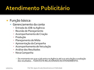  Função básica:
 Gerenciamento da conta
▪ Entrada do JOB na Agência
▪ Reunião de Planejamento
▪ Acompanhamento de Criação
▪ Produção
▪ Planejamento de Mídia
▪ Apresentação da Campanha
▪ Acompanhamento deVeiculação
▪ Análise dos Resultados
▪ NovaCampanha
▪ Do momento em que o job entra na Agência até sua veiculação e avaliação
dos resultados...TUDO ESTÁ RELACIONADOAOATENDIMENTO.
23/03/2014 Prof. Ms. Agnes Arruda | Atendimento em Publicidade
 