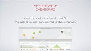 APPCELERATOR 
DASHBOARD
Tableau de bord permettant de contrôler 
l’ensemble de ses apps en temps réel (analytics, crashs, etc)
 
