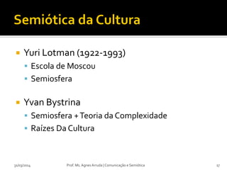  Yuri Lotman (1922-1993)
 Escola de Moscou
 Semiosfera
 Yvan Bystrina
 Semiosfera +Teoria da Complexidade
 Raízes Da Cultura
Prof. Ms. Agnes Arruda | Comunicação e Semiótica31/03/2014 17
 