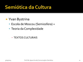  Yvan Bystrina
 Escola de Moscou (Semiosfera) +
 Teoria da Complexidade
▪ TEXTOS CULTURAIS
31/03/2014 Prof. Ms. Agnes Arruda | Comunicação e Semiótica 21
 