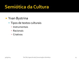  Yvan Bystrina
 Tipos de textos culturais
▪ Instrumentais
▪ Racionais
▪ Criativos
Prof. Ms. Agnes Arruda | Comunicação e Semiótica31/03/2014 23
 