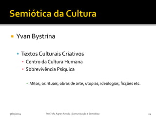  Yvan Bystrina
 Textos Culturais Criativos
▪ Centro da Cultura Humana
▪ Sobrevivência Psíquica
▪ Mitos, os rituais, obras de arte, utopias, ideologias, ficções etc.
31/03/2014 Prof. Ms. Agnes Arruda | Comunicação e Semiótica 24
 