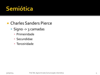  Charles Sanders Pierce
 Signo -> 3 camadas
▪ Primeiridade
▪ Secundidae
▪ Terceiridade
Prof. Ms. Agnes Arruda | Comunicação e Semiótica31/03/2014 5
 