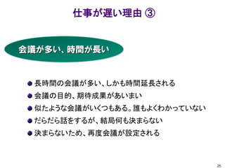 仕事が遅い理由 ③
25
会議が多い、時間が長い
長時間の会議が多い、しかも時間延長される
会議の目的、期待成果があいまい
似たような会議がいくつもある。誰もよくわかっていない
だらだら話をするが、結局何も決まらない
決まらないため、再度会議が設定される
 