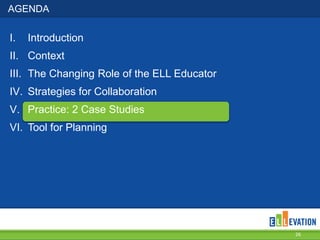 AGENDA
I. Introduction
II. Context
III. The Changing Role of the ELL Educator
IV. Strategies for Collaboration
V. Practice: 2 Case Studies
VI. Tool for Planning
26
 