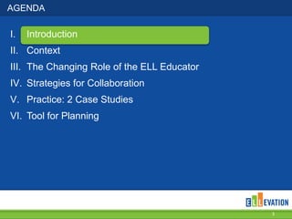 AGENDA
I. Introduction
II. Context
III. The Changing Role of the ELL Educator
IV. Strategies for Collaboration
V. Practice: 2 Case Studies
VI. Tool for Planning
3
 