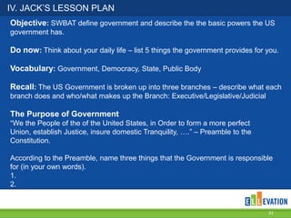 IV. JACK’S LESSON PLAN
31
Objective: SWBAT define government and describe the the basic powers the US
government has.
Do now: Think about your daily life – list 5 things the government provides for you.
Vocabulary: Government, Democracy, State, Public Body
Recall: The US Government is broken up into three branches – describe what each
branch does and who/what makes up the Branch: Executive/Legislative/Judicial
The Purpose of Government
“We the People of the of the United States, in Order to form a more perfect
Union, establish Justice, insure domestic Tranquility, ….” – Preamble to the
Constitution.
According to the Preamble, name three things that the Government is responsible
for (in your own words).
1.
2.
3.
 