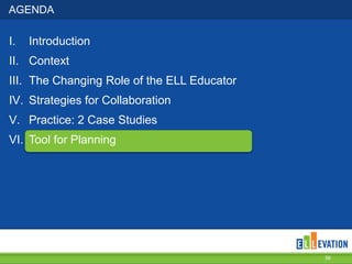 AGENDA
I. Introduction
II. Context
III. The Changing Role of the ELL Educator
IV. Strategies for Collaboration
V. Practice: 2 Case Studies
VI. Tool for Planning
36
 
