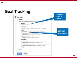 Goal Tracking
REVENUE
GOAL /
LEADS
CONTACT
SUBMISSION
 