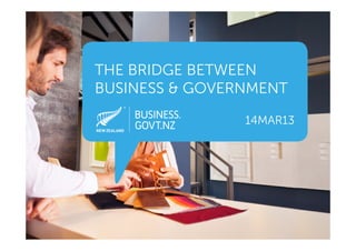 THE BRIDGE BETWEEN
BUSINESS & GOVERNMENT

                14MAR13
 