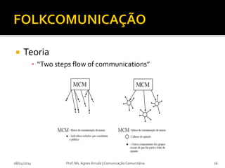  Teoria
▪ “Two steps flow of communications”
08/04/2014 Prof. Ms. Agnes Arruda | Comunicação Comunitária 16
 