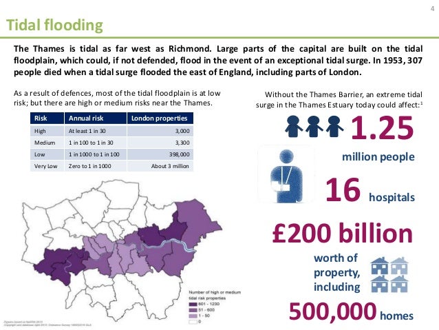 pix London Flooding Risk flood risks in london