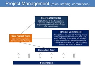 Streets Projects Overview 14 04-09 complete streets overview | PDF