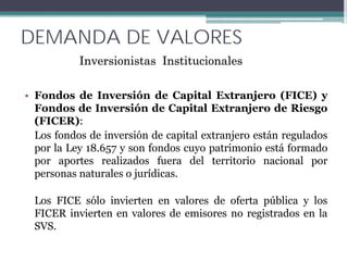 DEMANDA DE VALORES
           Inversionistas Institucionales

• Fondos de Inversión de Capital Extranjero (FICE) y
  Fondos de Inversión de Capital Extranjero de Riesgo
  (FICER):
  Los fondos de inversión de capital extranjero están regulados
  por la Ley 18.657 y son fondos cuyo patrimonio está formado
  por aportes realizados fuera del territorio nacional por
  personas naturales o jurídicas.

  Los FICE sólo invierten en valores de oferta pública y los
  FICER invierten en valores de emisores no registrados en la
  SVS.
 