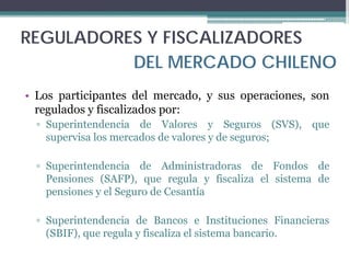 REGULADORES Y FISCALIZADORES
          DEL MERCADO CHILENO
• Los participantes del mercado, y sus operaciones, son
  regulados y fiscalizados por:
  ▫ Superintendencia de Valores y Seguros (SVS), que
    supervisa los mercados de valores y de seguros;

  ▫ Superintendencia de Administradoras de Fondos de
    Pensiones (SAFP), que regula y fiscaliza el sistema de
    pensiones y el Seguro de Cesantía

  ▫ Superintendencia de Bancos e Instituciones Financieras
    (SBIF), que regula y fiscaliza el sistema bancario.
 