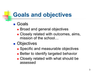 Objectives Higher 14 04 objectives | PPTX