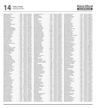 Alexandre Santos de Brito 16.626 Portaria nº 1820/2013
Alice Dias de Araujo 5.548 Processo nº 14024/2013
Alvaro Nogueira Cruz 12.680 Portaria nº 1691/2013
Alzeneide Nunes B. de Andrade 11.134 Portaria nº 1746/2013
Ana Cristina T Meira 13.862 Processo nº 13224/2013
Ana Lucia Barbosa da Silva 12.300 Portaria nº 1749/2013
Ana Lucia Gama da Cruz 16.816 Portaria nº 1755/2013
Ana Silvia Alcantara 11.547 Portaria nº 2093/2013
Analice Mendes Melo 13.572 Portaria nº 2360/2013
Anderson dos Santos Bernardes 13.320 Portaria nº 2036/2013
Anderson Maia Raca 13.313 Portaria nº 1714/2013
Antonio Addis Filho 3.419 Processo nº 13578/2013
Antonio Aparecido Gonçalves 13.654 Processo nº 13860/2013
Antonio Carlos Menezes Marques 9.567 Portaria nº 2301/2013
Antonio Carlos Menezes Marques 9.567 Processo nº 12795/2013
Aprigio Carlos da Silva Neto 13.320 Portaria nº 1682/2013
Arlei Carlos da Conceição 3.890 Portaria nº 1693/2013
Aurelice Lusia Gama Santos 6.035 Processo nº 12123/2013
Benedito Ferreira Filho 4.543 Portaria nº 1694/2013
Bruno de Carvalho Reis 20.062 Processo nº 13705/2013
Bruno Nascimento Alves 16.350 Portaria nº 2239/2013
Camila de Magalhães 14.071 Portaria nº 1782/2013
Carlos Jose Souza 13.866 Portaria nº 1764/2013
Carlos Leda de Araujo 13.687 Portaria nº 1736/2013
Carlos Roberto de Veras 12.262 Processo nº 10851/2013
Carmen Lopes Lima 12.219 Portaria nº 1801/2013
Carolina Fernandes Nascimento 16.563 Portaria nº 1829/2013
Cassia Ferreira 13.253 Processo nº 13116/2013
Cecilia Vani Mei 12.945 Processo nº 13125/2013
Celia Maria Bezerra 13.659 Portaria nº 1830/2013
Celia Maria dos Santos S. de Melo 11.844 Portaria nº 2224/2013
Cheila Marise Baptista Ramos 11.489 Processo nº 09953/2013
Cheila Marize Baptista Ramos 11.489 Portaria nº 1023/2013
Cheila Marize Baptista Ramos 11.489 Processo nº 09952/2013
Christiane Seliprandy 16.543 Portaria nº 1777/2013
Cicero Luiz dos Santos 11.579 Portaria nº 2136/2013
Cinthia de Assis 15.020 Processo nº 10854/2013
Cintia Batista Abade 14.130 Portaria nº 1701/2013
Cintia dos Santos Melo 13.330 Portaria nº 1955/2013
Cintia dos Santos Melo 13.330 Processo nº 10078/2013
Claudeci Floriano Pereira 11.429 Processo nº 13959/2013
Claudenice da Silva Campos 12.677 Processo nº 08160/2013
Claudete Davanzo F. de Oliveira 12.038 Processo nº 10348/2013
Claudete Tatiane Gutierrez Magri 13.278 Processo nº 10978/2013
Claudia Cubas Guimarães 15.630 Portaria nº 1769/2013
Claudio Manoel Moraes 18.854 Portaria nº 1740/2013
Cleide Souza de Oliveira 13.114 Processo nº 12224/2013
Cristiane Pedroso de Alcantara 16.567 Portaria nº 1770/2013
Cristiane Soares da Silva 9.760 Processo nº 11922/2013
Cristina de Souza Teodoro 11.491 Portaria nº 2083/2013
Cristina Magalhaes C. Oggiano 5.754 Portaria nº 2091/2013
Daniela de Cassia Correa 19.656 Processo nº 12702/2013
Daniele Ferreira 18.801 Portaria nº 1738/2013
Daniella Perrela Cosmo 14.421 Portaria nº 1744/2013
Danielle Regina Pedro 17.733 Portaria nº 1837/2013
David Bastos Pio 7.439 Portaria nº 1697/2013
Denis Campos Vieira 13.337 Portaria nº 1686/2013
Denise Betim da Silva 16.044 Portaria nº 1854/2013
Denise Luzirão Falcão 8.986 Processo nº 33629/2012
Diego Henrique Barros Santos 16.559 Portaria nº 1765/2013
Douglas Vinicius Baraçal 15.074 Portaria nº 1832/2013
Dulce de Pinho A. Branco 11.924 Portaria nº 2220/2013
Dulce de Pinho A. Branco 11.924 Portaria nº 2221/2013
Dulce de Pinho Alves 11.924 Processo nº 09978/2013
Edgard Manenti Chagas 14.501 Portaria nº 1799/2013
Edinalva Francisca da Silva 18.417 Processo nº 12084/2013
Edmilson Jose dos Passos 18.532 Processo nº 13669/2013
Edna da Fonseca Maia 10.888 Processo nº 17713/2005
Edson alexandre de Souza 4.432 Portaria nº 1750/2013
Eduardo Iago Ramos 14.294 Portaria nº 1944/2013
Elda Santos da Costa Silva 12.504 Portaria nº 1819/2013
Elenir dos Santos Silva 9.672 Processo nº 12056/2013
Eliana Nascimento 12.046 Processo nº 13126/2013
Eliane Akemi Nakamura 11.380 Processo nº 10636/2012
Eliane Akemi Nakamura 11.380 Processo nº 05243/2012
Eliane de Mesquita Rigos 11.849 Portaria nº 1781/2013
Eliane Neves Duarte 12.287 Portaria nº 1802/2013
Eliane Oliveira Meireles 16.531 Portaria nº 2354/2013
Eliane Oliveira Meireles 16.531 Portaria nº 1779/2013
Eliene Ribeiro de Almeida 9.638 Processo nº 12709/2013
Elizabeth Akiko 6.919 Portaria nº 1795/2013
Elizabeth Fernandes 11.604 Portaria nº 1834/2013
Elizandra Cabral Teixeira 15.581 Portaria nº 1792/2013
Elza da Silva 16.740 Portaria nº 1803/2013
Elza da Silva 16.740 Processo nº 13013/2013
Elza Gonçalves Falcão 11.476 Portaria nº 2223/2013
Eneida da Silva 9.371 Portaria nº 2029/2013
Erica Pereira da Silva 19.111 Processo nº 10139/2013
Erica Pereira da Silva 19.111 Processo nº 11379/2013
Eron Ferreira Gonçalves 13.889 Portaria nº 2030/2013
Ester Garcia dos Santos 10.526 Processo nº 12698/2013
Fabiana Alexandre da Silva 13.364 Portaria nº 2089/2013
Fabiana Godinho da Costa 13.851 Portaria nº 1797/2013
Fabio Henrique Camilo 13.368 Portaria nº 1670/2013
Fabricio Henrique Maia Nomeação Portaria nº 2236/2013
Fernanda Antunes Pereira 15.033 Portaria nº 1783/2013
Fernanda Capotorto Lopes 19.151 Processo nº 11701/2013
Fernanda Tramontina Costa 15.034 Portaria nº 1828/2013
Flavia Regina Samea Avelino 15.895 Processo nº 10269/2013
Flavia Regina Samea Avelino 15.895 Processo nº 12286/2013
Flavio Barreto dos Santos 13.375 Portaria nº 1890/2013
Flavio Firmino de Melo 13.377 Portaria nº 1889/2013
Francisca Angela de Freitas 18.045 Portaria nº 1804/2013
Francisco de Paulo Oliveira 14.147 Portaria nº 1702/2013
Gabriela Neves Gallo 20.073 Processo nº 13704/2013
Gecita de Lima Barros 12.620 Portaria nº 1805/2013
Genivaldo Jose da Silva 13.381 Portaria nº 1708/2013
Gerson Moreira Ribeiro 13.384 Portaria nº 1706/2013
Gilson Siqueira Lafayette 10.416 Portaria nº 1784/2013
Givalda Almeida dos Santos 18.531 Processo nº 13917/2013
Graziela Matos de Oliveira Nomeação Portaria nº 2259/2013
Helenice Silva dos Santos 14.103 Processo nº 07551/2013
Henrique Seino Ferreira 14.152 Portaria nº 1703/2013
Heronicio Cosmo da Silva 5.831 Portaria nº 2164/2013
Horjana Prakseda 16.590 Portaria nº 2222/2013
Iara Bega Paiva 12.427 Portaria nº 1742/2013
Ilton Marques Couto Junior 13.391 Portaria nº 1698/2013
Ines Verissimo Nigro 13.883 Portaria nº 1813/2013
Ingrid Alves 15.070 Portaria nº 1773/2013
Iracildo Bezerra da Silva 8.571 Processo nº 04343/2013
Irani Maria de Almeida 15.941 Processo nº 13444/2013
Ivanete Francisca de A. Venceslau 12.995 Processo nº 12071/2013
Ivanete Francisca de A. Venceslau 12.995 Processo nº 12191/2013
Ivete Roxo 12.908 Processo nº 14023/2013
Jamile Cristina Favero 12.288 Portaria nº 1762/2013
Janete de Lima D'avila 13.394 Portaria nº 1857/2013
Jeanderson Pereira Mota 16.900 Portaria nº 2201/2013
Jeane do Nascimento de Lima 18.450 Processo nº 12257/2013
Jefferson de Melo Santos 19.095 Portaria nº 1741/2013
João de Oliveira Santos 5.347 Processo nº 11409/2013
Joao Neto Beserra de Santana 16.541 Portaria nº 1806/2013
Joaquim Gomes Heleno Junior 17.859 Portaria nº 2303/2013
Jocelio Santana dos Santos 4.673 Portaria nº 1745/2013
Joel Pedro Chaves 12.695 Portaria nº 1692/2013
Joelma de Melo Oliveira 16.064 Portaria nº 2204/2013
Jose Antonio dos Santos 7.016 Portaria nº 1757/2013
Jose Barbosa 9.243 Processo nº 12760/2013
José Edesio dos Santos 12.718 Portaria nº 2234/2013
Jose Odair de Freitas 4.942 Portaria nº 2185/2013
Jose Roberto Costa 10.819 Portaria nº 1756/2013
Jose Rodrigues de Souza 11.821 Processo nº 13251/2013
Josefa Francisca B. Marcelo 11.780 Portaria nº 1807/2013
Julia Santos Araujo 11.156 Portaria nº 1791/2013
Juliana Cardoso de Almeida 14.890 Processo nº 12183/2013
Juliana Ferreira de Freitas 14.547 Processo nº 12261/2013
Julio Rosa Neto 11.612 Portaria nº 2188/2013
Jurandir Vieira Canfild 2.037 Portaria nº 2037/2013
Katia Souza Peres Pinto 14.240 Portaria nº 1723/2013
Kirlley França 15.893 Processo nº 12129/2013
Kirlley França 15.893 Processo nº 12094/2013
Laura Raquel Ferreira de Araujo 13.640 Processo nº 13714/2013
Leila Aparecida de Souza 12.273 Portaria nº 1808/2013
Leticia Alves Rocha 14.419 Portaria nº 1812/2013
Lidia Ventura Regis 13.076 Processo nº 13030/2013
Lilian Borges dos Santos 12.302 Portaria nº 1836/2013
Luainete Silva Barbosa 12.164 Portaria nº 1786/2013
Luciana Salituri Leal 12.999 Processo nº 13446/2013
Luciane Andrade de Matos 13.207 Processo nº 11357/2013
Luciangela do N. Bernardo 11.560 Portaria nº 1814/2013
Luciano Amadeu Rossi 14.162 Portaria nº 1687/2013
Luciano de Oliveira Cardoso 7.861 Processo nº 13757/2013
Lucielma Ferreira Feitosa 14.613 Portaria nº 2208/2013
Lucio Alves da Cruz 5.779 Processo nº 06670/2013
Luiz Carlos dos Santos 14.398 Processo nº 11918/2013
Luiz Carlos Garcez 16.650 Processo nº 12766/2013
Luiz Carlos Mariano 13.430 Portaria nº 1690/2013
Luzinete Santos de Jesus 9.922 Processo nº 13493/2013
Magno Silva de Moura 14.970 Portaria nº 1826/2013
mAnoel Barbosa da Silva 5.687 Processo nº 12764/2013
Marcela Aparecida Freitas 16.623 Portaria nº 1816/2013
Marcia Cristina Costa 12.083 Processo nº 12707/2013
Marcia Helena R. M. dos Santos 12.322 Portaria nº 1798/2013
Marcia Regina Santos 12.489 Portaria nº 1760/2013
Marcio Rodriguesw Chaves 11.725 Processo nº 14928/2013
Marco Antonio Chagas 12.661 Portaria nº 1754/2013
Marco Antonio do Carmo 4.266 Processo nº 05687/2013
Marcos da Silva Moraes 15.037 Portaria nº 1853/2013
Margareth Maria Santos de Oliveiros 11.694 Portaria nº 1841/2013
Maria Angela S. Cheida 12.419 Portaria nº 1775/2013
Maria das Graças da S. Santos 10.229 Portaria nº 1818/2013
Maria das Neves Marques 14.426 Portaria nº 1961/2013
Maria de Fátima Bras Carolino 14.641 Portaria nº 1715/2013
Maria Jose Meireles Martins 10.547 Processo nº 12708/2013
Maria Lucia de Lima 10.739 Processo nº 11588/2013
Maria Nilda Santos Pereira 10.886 Portaria nº 1766/2013
Maria Sueli do Nascimento Silva 13.007 Processo nº 13579/2013
Mariana de França Oliveira 14.556 Processo nº 04260/2013
Marilene Pinto Cordeiro 12.647 Processo nº 09880/2013
Marinalda Maria Eremita 18.003 Portaria nº 2085/2013
Marinalva Francisco da Silva 9.953 Portaria nº 1981/2013
Marlene Aparecida Santos 9.513 Processo nº 10857/2013
Marlene Gomes de Almeida 12.245 Portaria nº 2231/2013
Mauro Noel de Jesus 13.462 Portaria nº 1892/2013
Mauro Noel de Jesus 13.462 Portaria nº 1856/2013
Micael Isidorio de Oliveira 13.465 Portaria nº 1699/2013
Michelle Silva de Castro 15.151 Portaria nº 1787/2013
Mirna Dib Mineli 12.509 Portaria nº 1789/2013
Monica Carvalho Souza 12.323 Portaria nº 1796/2013
Monica Confessor Castilho 17.712 Portaria nº 1780/2013
Monica Regina Santana 18.425 Processo nº 12690/2013
Naldo Roberto Xavier dos Santos 12.788 Portaria nº 1748/2013
Neemias Cerqueira Andrade 14.411 Processo nº 11143/2013
Neemias Cerqueira Andrade 14.411 Processo nº 10881/2013
Neila Suely Sales 14.559 Processo nº 00746/2013
Nelrandir Batista de Souza 20.096 Portaria nº 1739/2013
Nelson Caetano de Souza 4.315 Processo nº 10240/2013
Nelson Caetano de Souza 4.315 Processo nº 10241/2013
Nilza Dias 5.845 Processo nº 11107/2013
Nilza Mateus de Castro 18.668 Processo nº 10143/2013
Nivaldo de Oliveira Moraes 12.487 Processo nº 13759/2013
Orlando de Oliveira Mazagão 13.790 Portaria nº 1980/2013
Oscar Luizn Braz Galvão 13.476 Portaria nº 1704/2013
Patricia de Oliveira Araujo 11.614 Portaria nº 2027/2013
Patricia Eugenia Z. Castilha 12.627 Portaria nº 1815/2013
Patricia Klianca 19.650 Processo nº 13702/2013
Patricia Lima Araujo 19.649 Processo nº 13701/2013
Patricia Rodnizie V. de Souza 13.481 Portaria nº 1700/2013
Paula de Castro Aguiar 15.726 Portaria nº 1835/2013
Paula dos Santos F. Escudeiro 10.855 Portaria nº 1771/2013
Paulo Sergio Lopes 12.928 Processo nº 11129/2013
Paulo Silveira Junior 11.567 Portaria nº 2235/2013
Paulo Vicente Silva 12.659 Portaria nº 2081/2013
Quetlin Scalioni 14.937 Portaria nº 1664/2013
Rachel Maxuel Alfaia 19.664 Processo nº 12113/2013
Regina Aparecido Capito 12.293 Portaria nº 1809/2013
Regina Cassia Donini 11.569 Portaria nº 2227/2013
Regina Celia Simões Andrade 13.031 Processo nº 14076/2013
Reinaldo Oliveira dos Santos 19.145 Processo nº 13706/2013
Renata Cotting 12.870 Processo nº 13452/2013
Renata de Freitas Rodrigues 12.354 Portaria nº 1788/2013
Renata Martins de Souza 11.745 Portaria nº 1941/2013
Renato da Costa 13.247 Processo nº 28396/2012
Rita de Cassia da Silva 12.222 Portaria nº 1768/2013
Rita de Cassia da Silva Moreira 19.574 Processo nº 12131/2013
Rita de Cassia Vieira Dias 13.869 Processo nº 19681/2012
Roberta Aparecida Almeida 13.493 Portaria nº 1685/2013
Roberta Teixeira Xavier 15.975 Portaria nº 2390/2013
terça-feira
14 de maio de 2013
14 GUARUJÁ
Diário Oficial
 