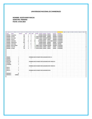 UNIVERSIDAD NACIONAL DE CHIMBORAZO
NOMBRE: AGEOVANNYMACAS
SEMESTRE: PRIMERO
FECHA: 14-05-2014
 