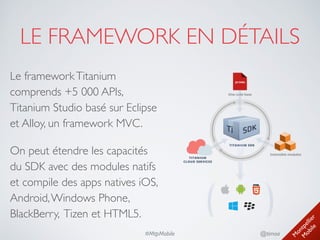 M
ontpellier 
M
obile
@timoa#MtpMobile
LE FRAMEWORK EN DÉTAILS
Le frameworkTitanium
comprends +5 000 APIs,
Titanium Studio basé sur Eclipse
et Alloy, un framework MVC.	

On peut étendre les capacités
du SDK avec des modules natifs
et compile des apps natives iOS,
Android,Windows Phone,
BlackBerry, Tizen et HTML5.
 
