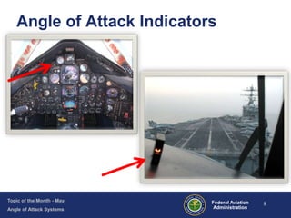 Topic of the Month - May
Angle of Attack Systems
Federal Aviation
Administration
Angle of Attack Indicators
8
 