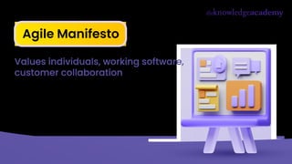 Agile Manifesto
Values individuals, working software,
customer collaboration
 