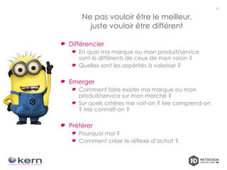 11
Ne pas vouloir être le meilleur,
juste vouloir être différent
Différencier
En quoi ma marque ou mon produit/service
sont-ils différents de ceux de mon voisin ?
Quelles sont les aspérités à valoriser ?
Emerger
Comment faire exister ma marque ou mon
produit/service sur mon marché ?
Sur quels critères me voit-on ? Me comprend-on
? Me connaît-on ?
Préférer
Pourquoi moi ?
Comment créer le réflexe d’achat ?
 