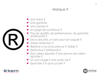 Marque ?
Une trace ?
Une garantie
Une caution ?
Un gage de confiance ?
Plus de qualité, de performance, de garantie,
d'efficacité ?
De la sécurité, un soin pour son orgueil ?
Attirer l'attention ?
Relative vs la concurrence ? Visible ?
Distinctive ? Différente ?
Une valeur ajoutée ? Une preuve de valeur
ajoutée ?
Un seul visage ? Une seule vie ?
Quel rôle ? A quoi ça sert ?
14
 