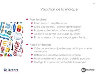 Vocation de la marque
Pour le client
Rend service, simplifie la vie
Crée des repères, facilite l’identification
Rassure, crée de la confiance (qualité)
Apporte de la valeur d’usage au client
Et de la valeur d’image (« egologie », fierté…)
Pour l’entreprise
Crée de la valeur ajoutée au produit (prix +) et à
l’entreprise
Différencie son offre de la concurrence
Pivot du ralliement des cibles, balise le parcours
Protège le capital immatériel de l’entreprise
17
 
