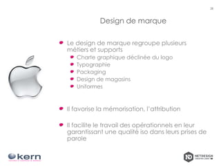 Design de marque
Le design de marque regroupe plusieurs
métiers et supports
Charte graphique déclinée du logo
Typographie
Packaging
Design de magasins
Uniformes
Il favorise la mémorisation, l’attribution
Il facilite le travail des opérationnels en leur
garantissant une qualité iso dans leurs prises de
parole
28
 