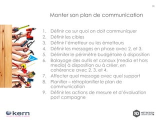 Monter son plan de communication
1. Définir ce sur quoi on doit communiquer
2. Définir les cibles
3. Définir l’émetteur ou les émetteurs
4. Définir les messages en phase avec 2. et 3.
5. Délimiter le périmètre budgétaire à disposition
6. Balayage des outils et canaux (media et hors
media) à disposition ou à créer, en
cohérence avec 2. 3. et 4.
7. Affecter quel message avec quel support
8. Planifier – rétroplanifier le plan de
communication
9. Définir les actions de mesure et d’évaluation
post campagne
33
 