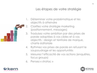 Les étapes de votre stratégie
1. Déterminer votre problématique et les
objectifs à atteindre
2. Clarifiez votre stratégie marketing
(positionnement, messages)
3. Traduisez votre ambition par des prises de
parole adaptées à vos cibles et à vos
objectifs : design et territoire de marque,
charte éditoriale
4. Rythmez vos prises de parole en refusant le
saupoudrage et les opportunités
5. Mesurez l’efficacité de vos actions (enquêtes,
focus groups)
6. Pensez « stratac »
36
 
