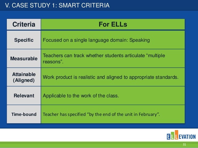 English goals essay picture
