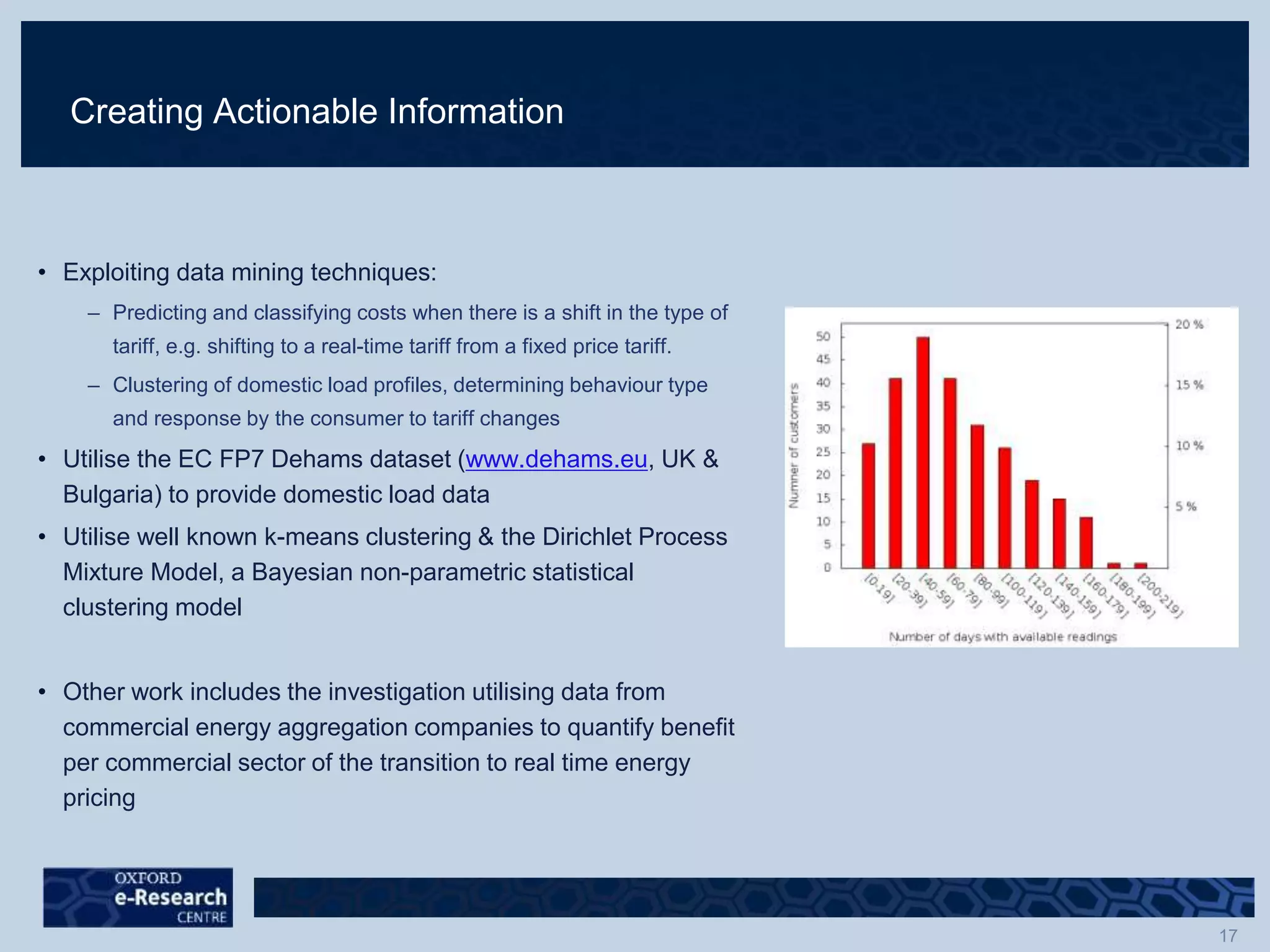Creating Actionable Information
• Exploiting data mining techniques:
– Predicting and classifying costs when there is a shift in the type of
tariff, e.g. shifting to a real-time tariff from a fixed price tariff.
– Clustering of domestic load profiles, determining behaviour type
and response by the consumer to tariff changes
• Utilise the EC FP7 Dehams dataset (www.dehams.eu, UK &
Bulgaria) to provide domestic load data
• Utilise well known k-means clustering & the Dirichlet Process
Mixture Model, a Bayesian non-parametric statistical
clustering model
• Other work includes the investigation utilising data from
commercial energy aggregation companies to quantify benefit
per commercial sector of the transition to real time energy
pricing
 
