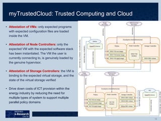 myTrustedCloud: Trusted Computing and Cloud
• Attestation of VMs: only expected programs
with expected configuration files are loaded
inside the VM.
• Attestation of Node Controllers: only the
expected VM with the expected software stack
has been instantiated. The VM the user is
currently connecting to, is genuinely loaded by
the genuine hypervisor.
• Attestation of Storage Controllers: the VM is
binding to the expected virtual storage, and the
state of the virtual storage verified
• Drive down costs of ICT provision within the
energy industry by reducing the need for
multiple types of system to support multiple
parallel policy domains
 