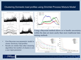 Clustering Domestic load profiles using Dirichlet Process Mixture Model
Using a Bayesian method allows us to handle uncertainty
within the data set more easily than more traditional data
mining methods
• First Bayesian non-parametric model to
cluster electricity load profiles
• Results are similar than other clustering
algorithms but number of clusters is not
a user input parameter
 