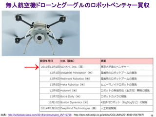 無人航空機ドローンとグーグルのロボットベンチャー買収
16出典： http://schedule.sxsw.com/2014/events/event_IAP19798 http://itpro.nikkeibp.co.jp/article/C...