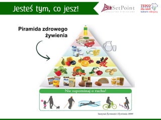 Piramida zdrowego żywienia  