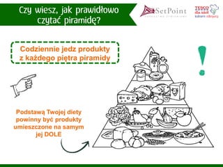 Codziennie jedz produkty z każdego piętra piramidy 
Podstawą Twojej diety powinny być produkty umieszczone na samym jej DOLE  