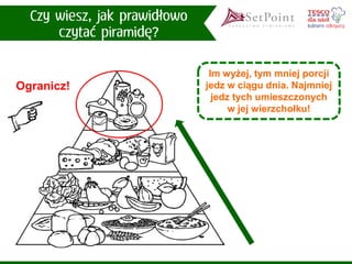 Ogranicz! 
Im wyżej, tym mniej porcji jedz w ciągu dnia. Najmniej jedz tych umieszczonych w jej wierzchołku!  