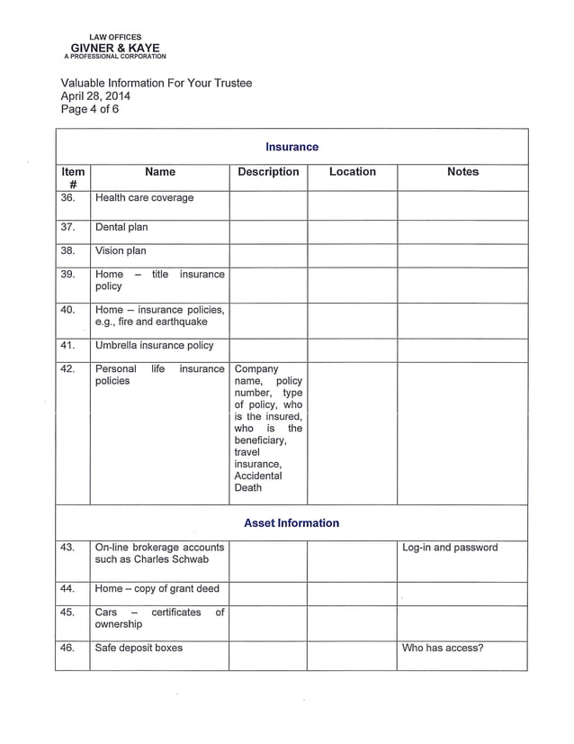 14 09-04 Everything You Always Wanted To Know About Post-Mortem Planning  PDF