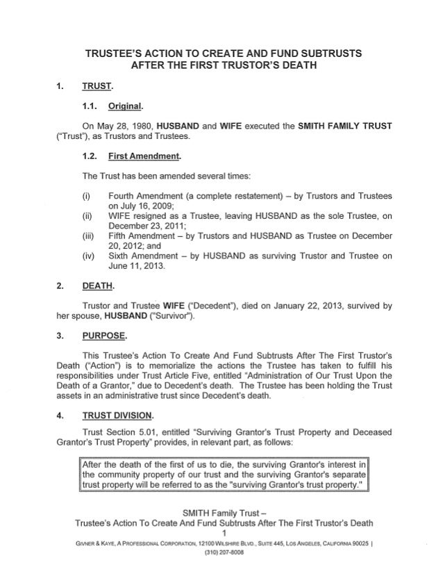 fashion is important essay university