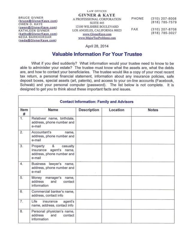 14 09-04 Everything You Always Wanted To Know About Post-Mortem Plann…