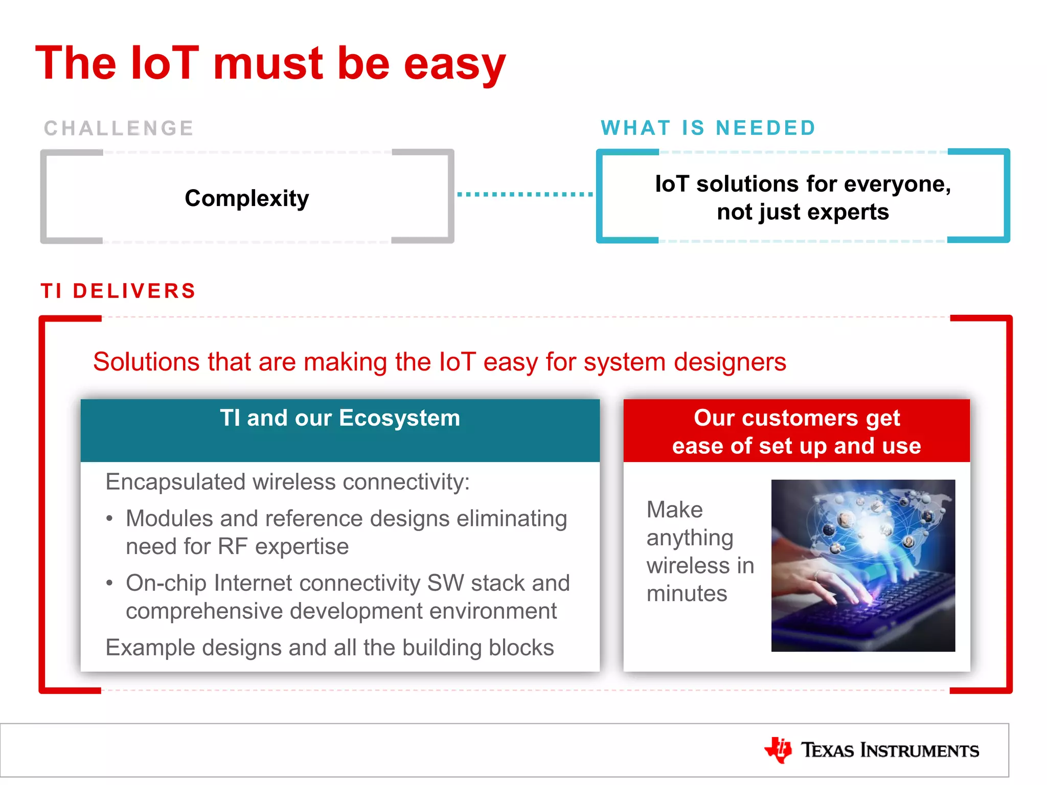 The IoT must be easy
CHALLENGE WHAT IS NEEDED
Complexity
IoT solutions for everyone,
not just experts
TI DELIVERS
Solutions that are making the IoT easy for system designers
Our customers get
ease of set up and use
TI and our Ecosystem
Encapsulated wireless connectivity:
• Modules and reference designs eliminating
need for RF expertise
• On-chip Internet connectivity SW stack and
comprehensive development environment
Example designs and all the building blocks
Make
anything
wireless in
minutes
 