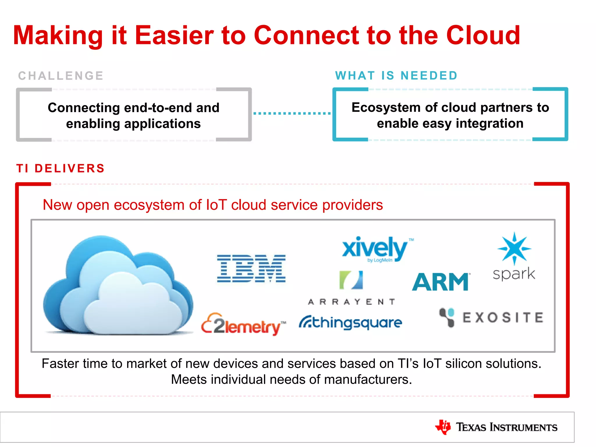 Making it Easier to Connect to the Cloud
CHALLENGE WHAT IS NEEDED
Connecting end-to-end and
enabling applications
Ecosystem of cloud partners to
enable easy integration
TI DELIVERS
New open ecosystem of IoT cloud service providers
Faster time to market of new devices and services based on TI’s IoT silicon solutions.
Meets individual needs of manufacturers.
 